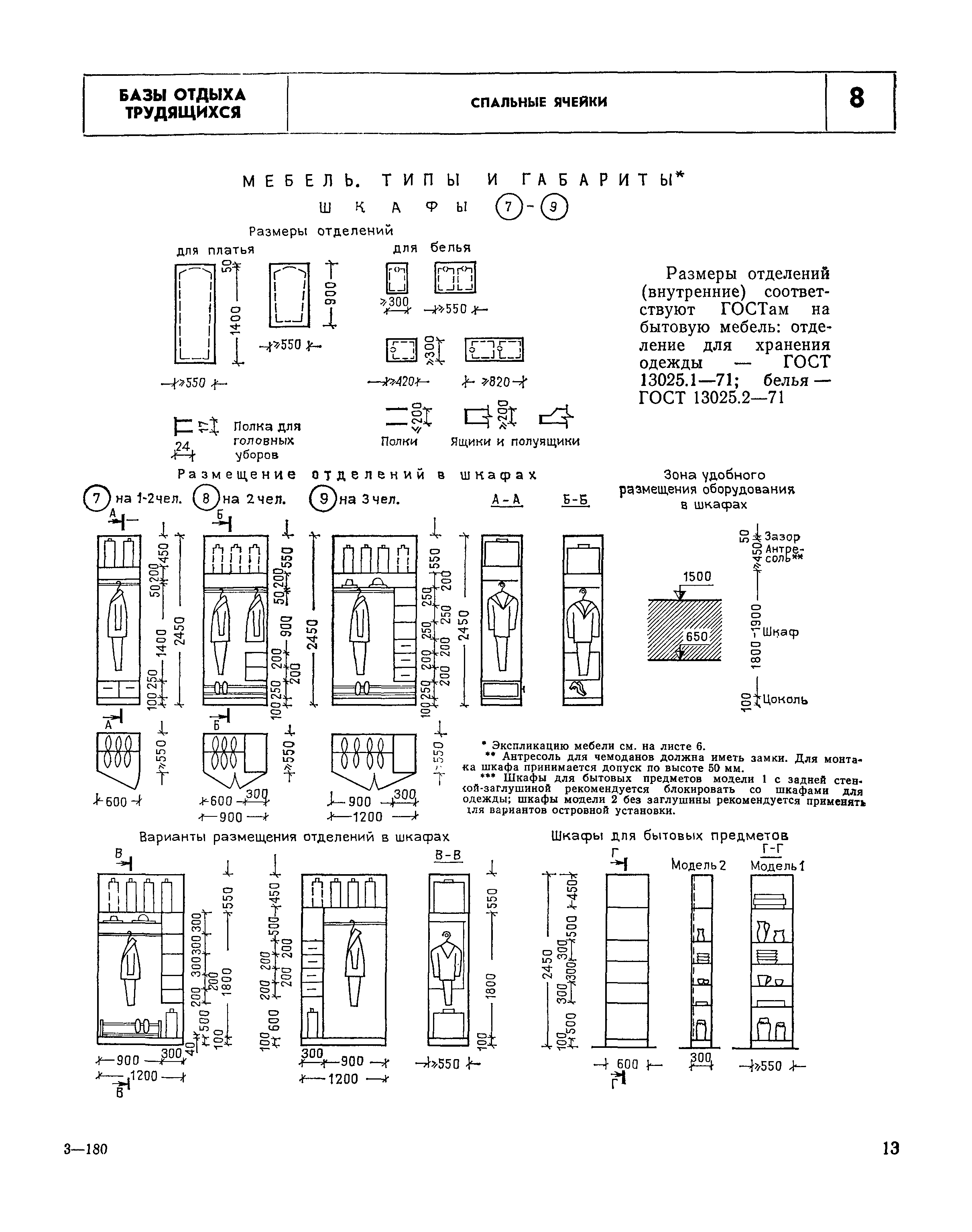 НП 6.6-80