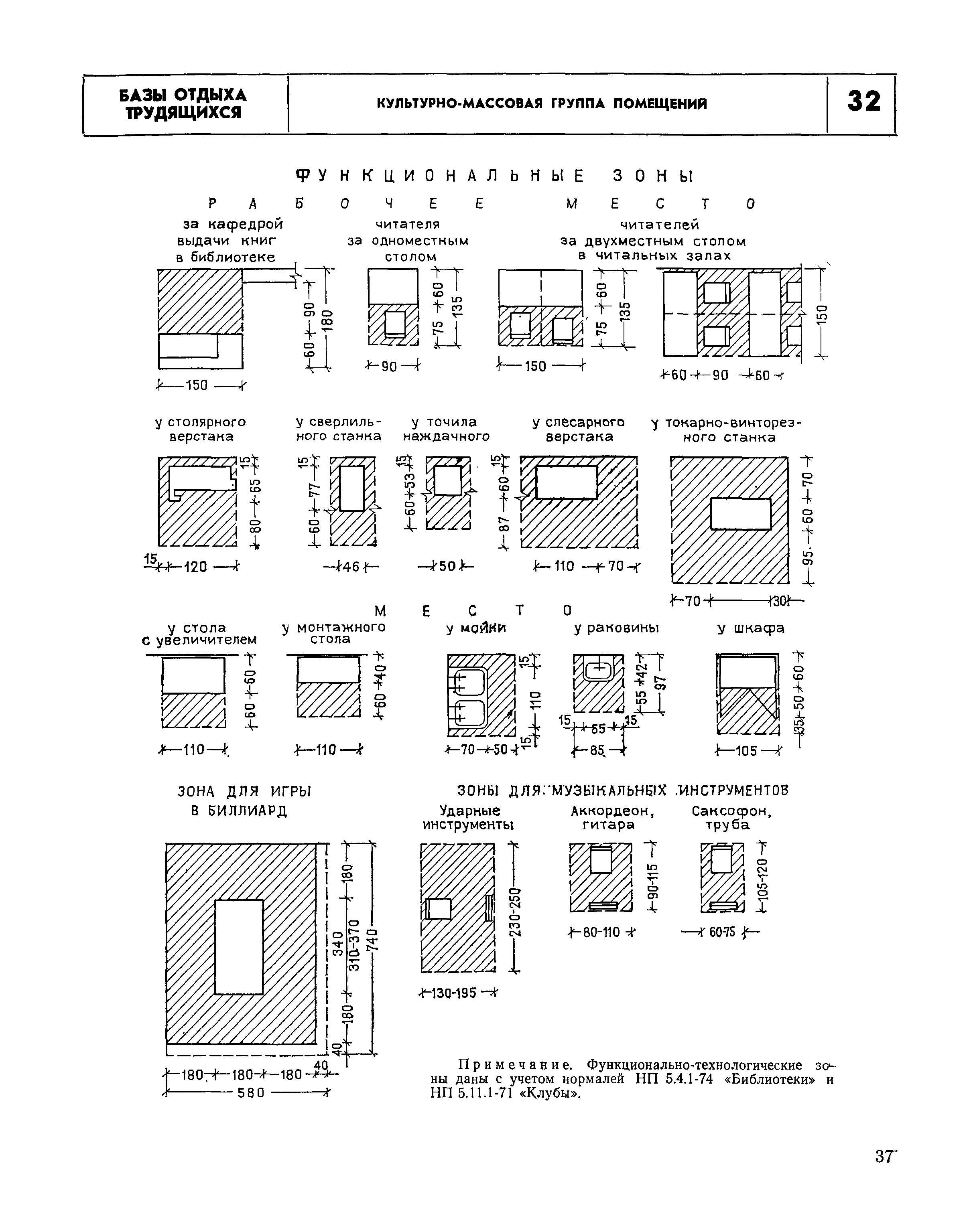 НП 6.6-80