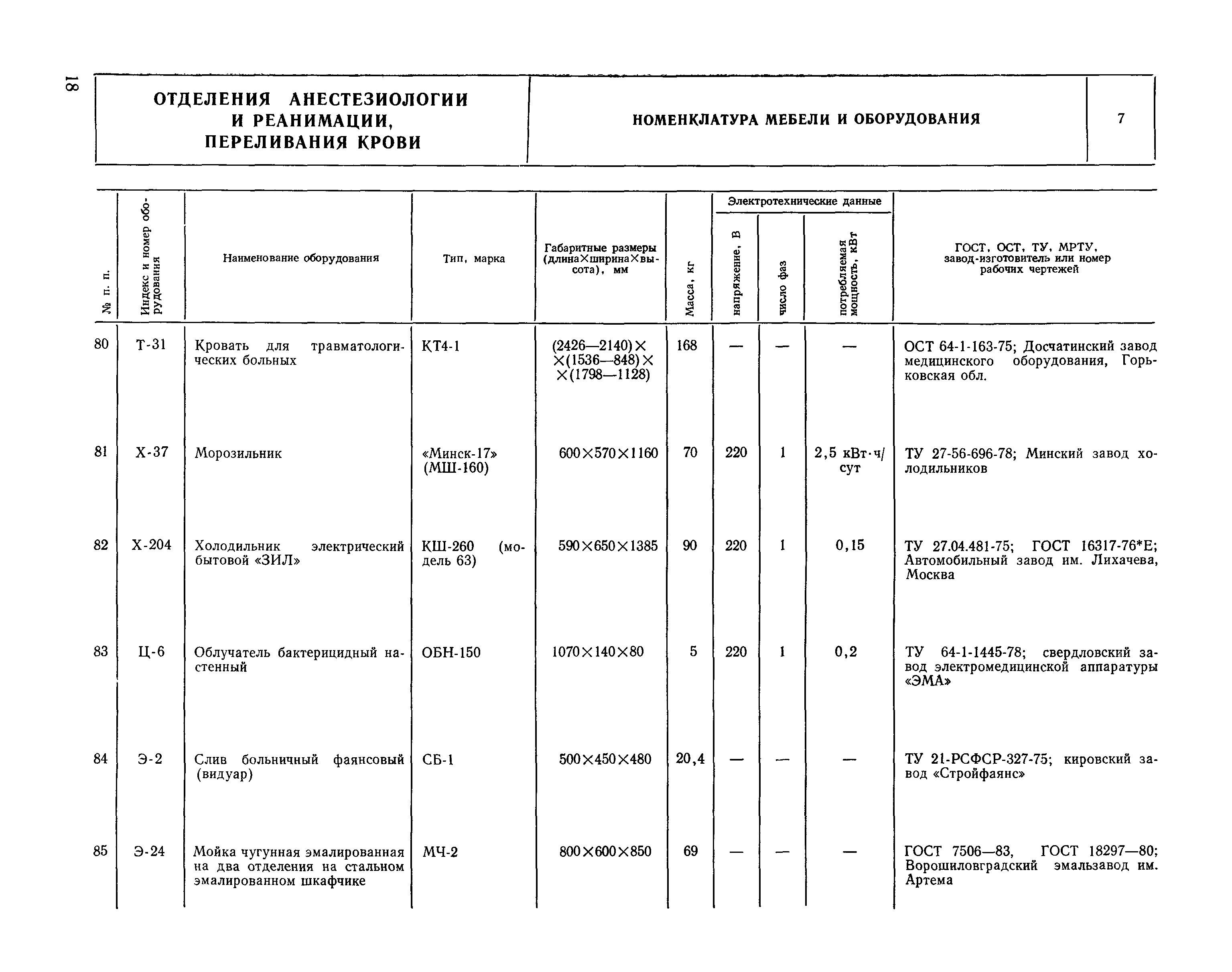 НП 6.1.1.2-82