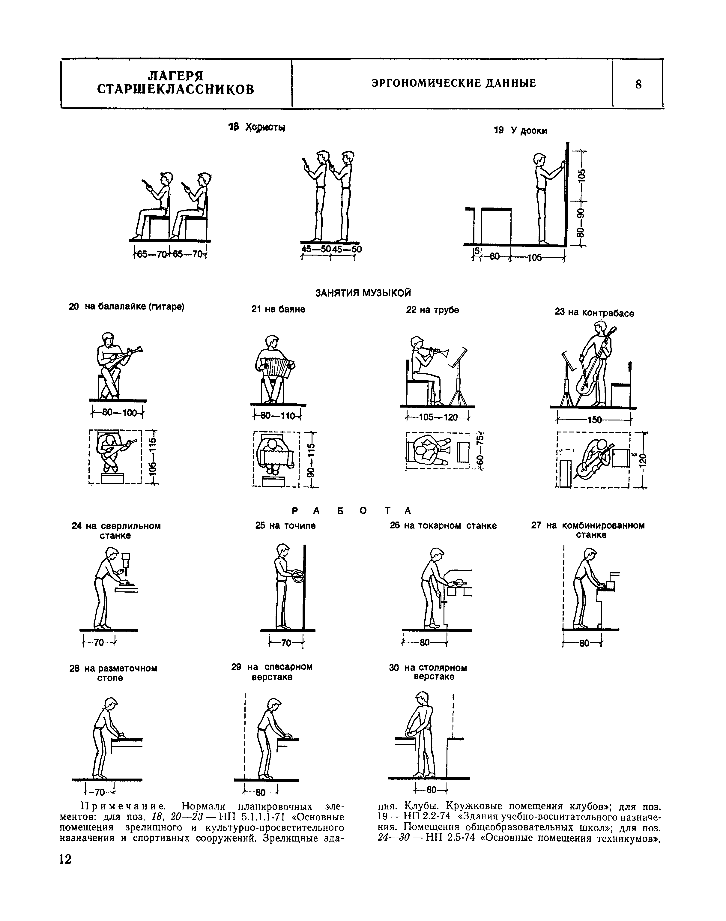 НП 6.5-80