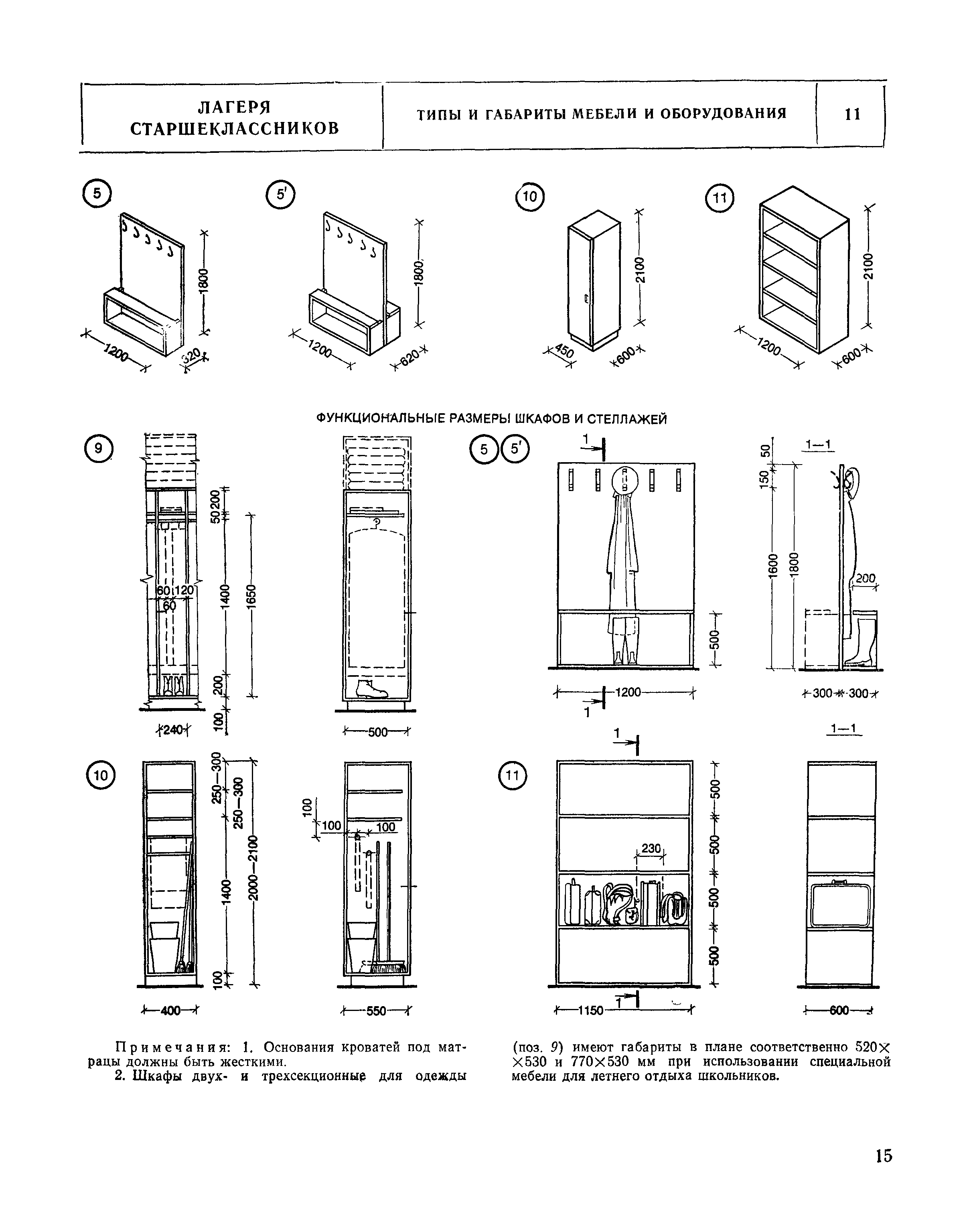 НП 6.5-80