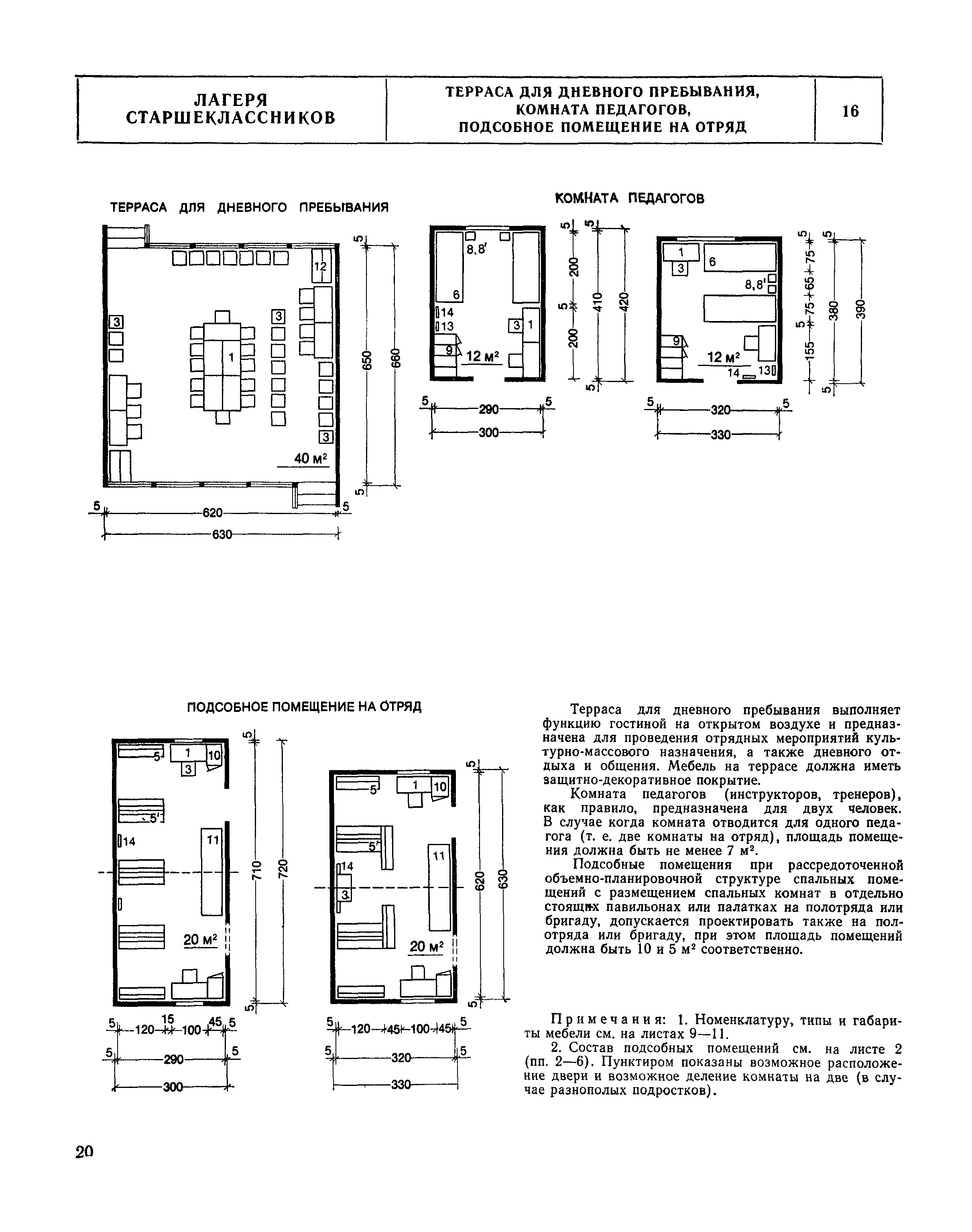 НП 6.5-80