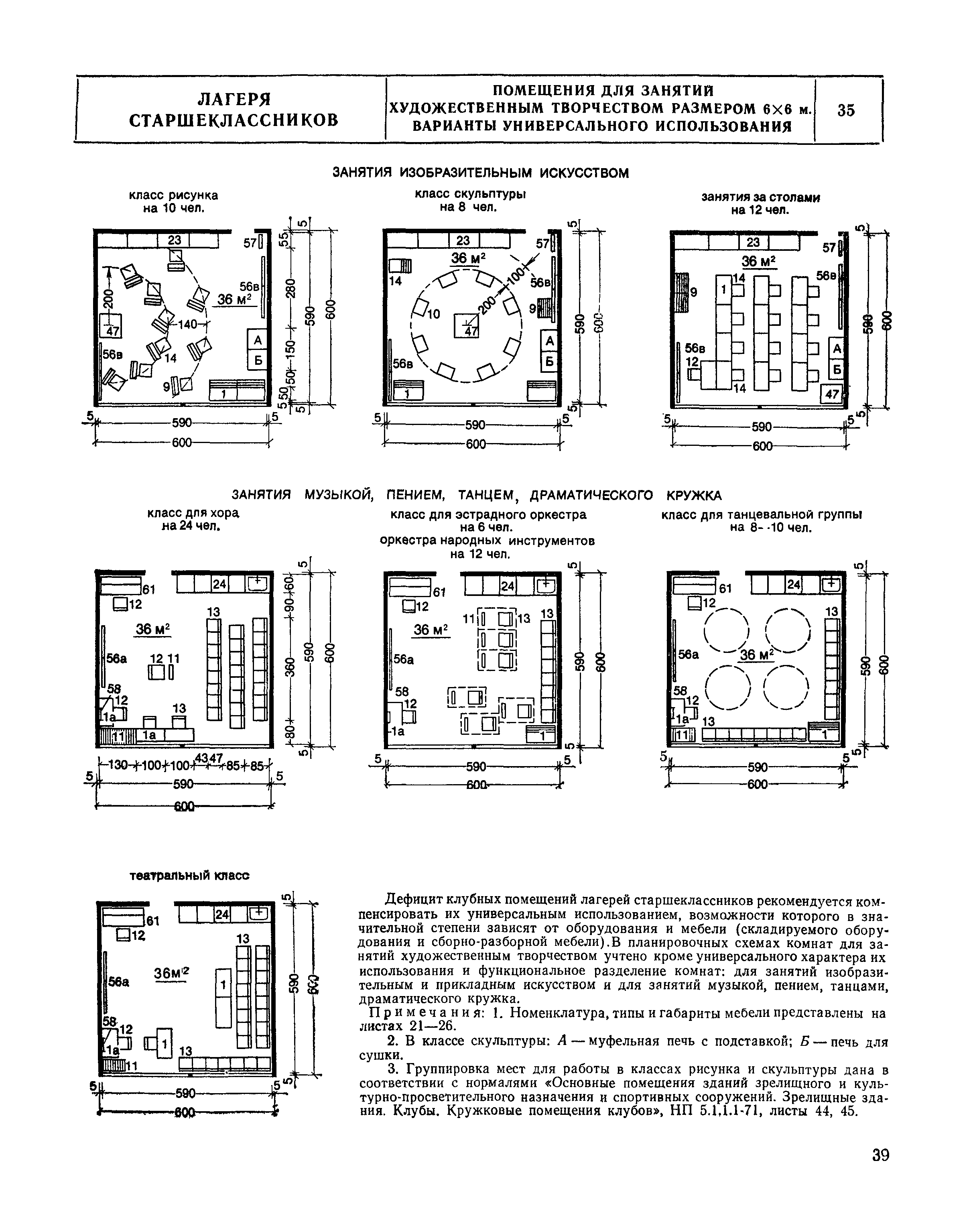 НП 6.5-80