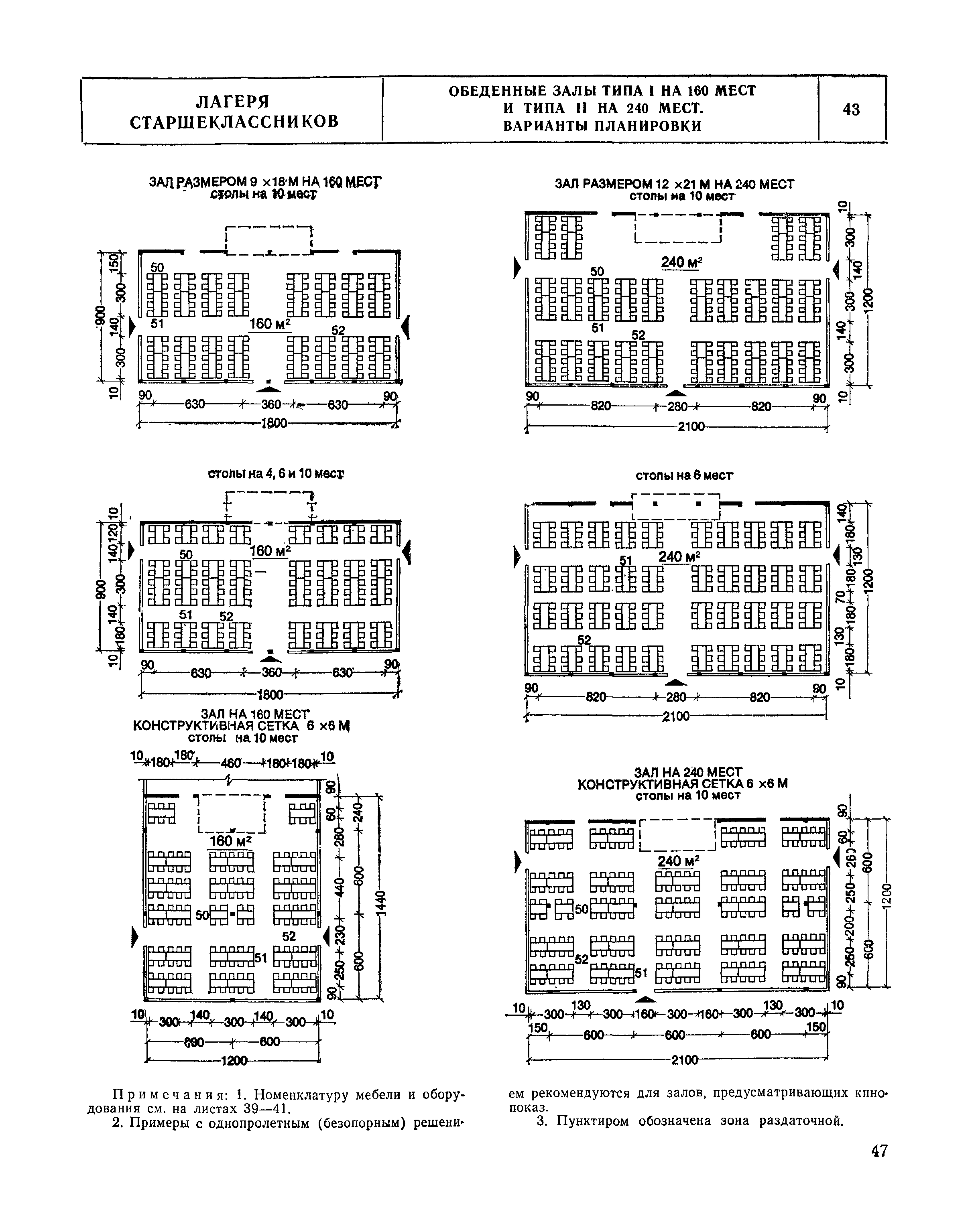 НП 6.5-80