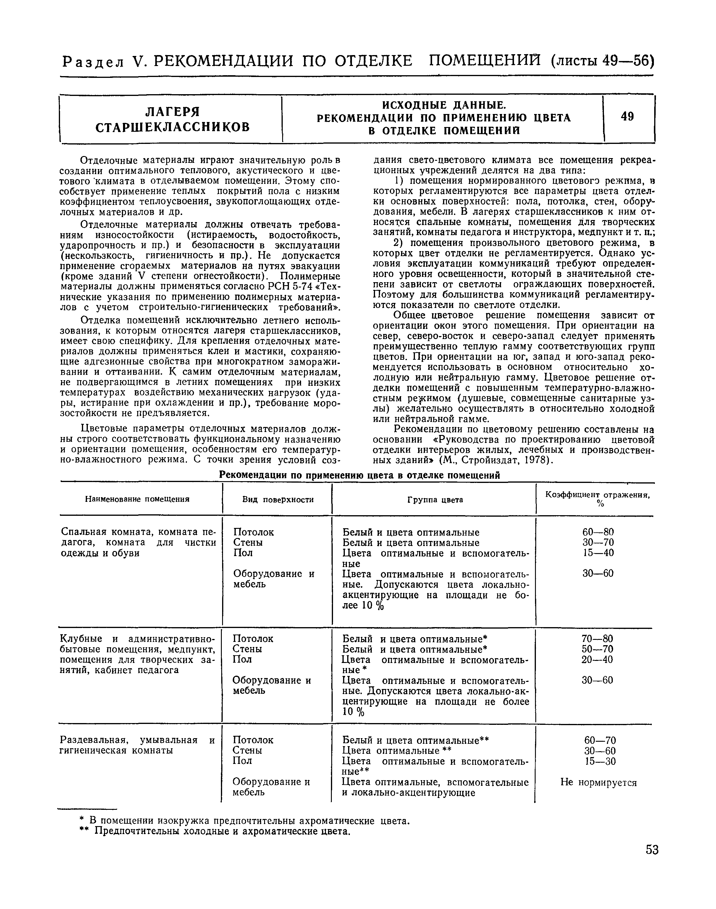 НП 6.5-80