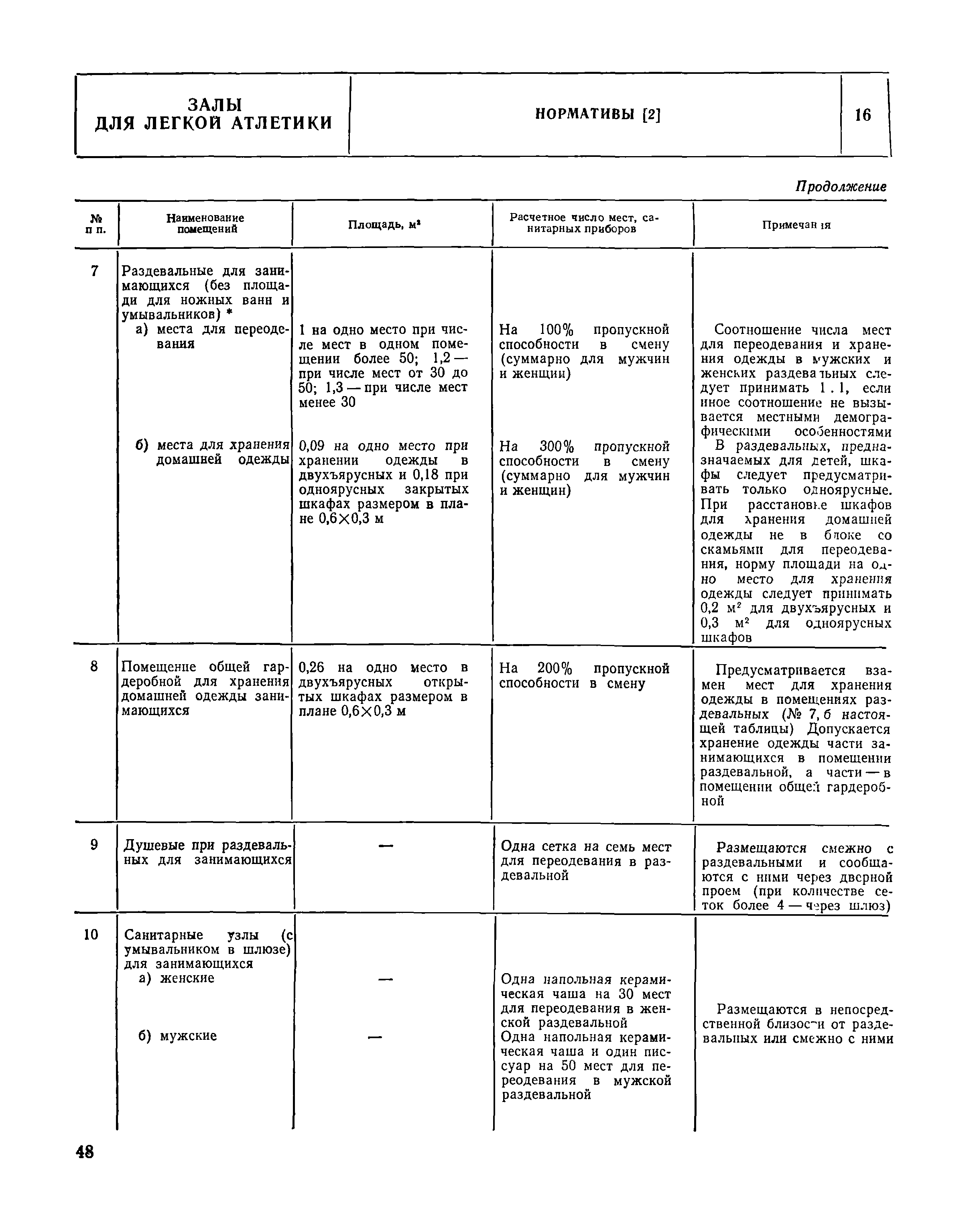 НП 5.3.6-80