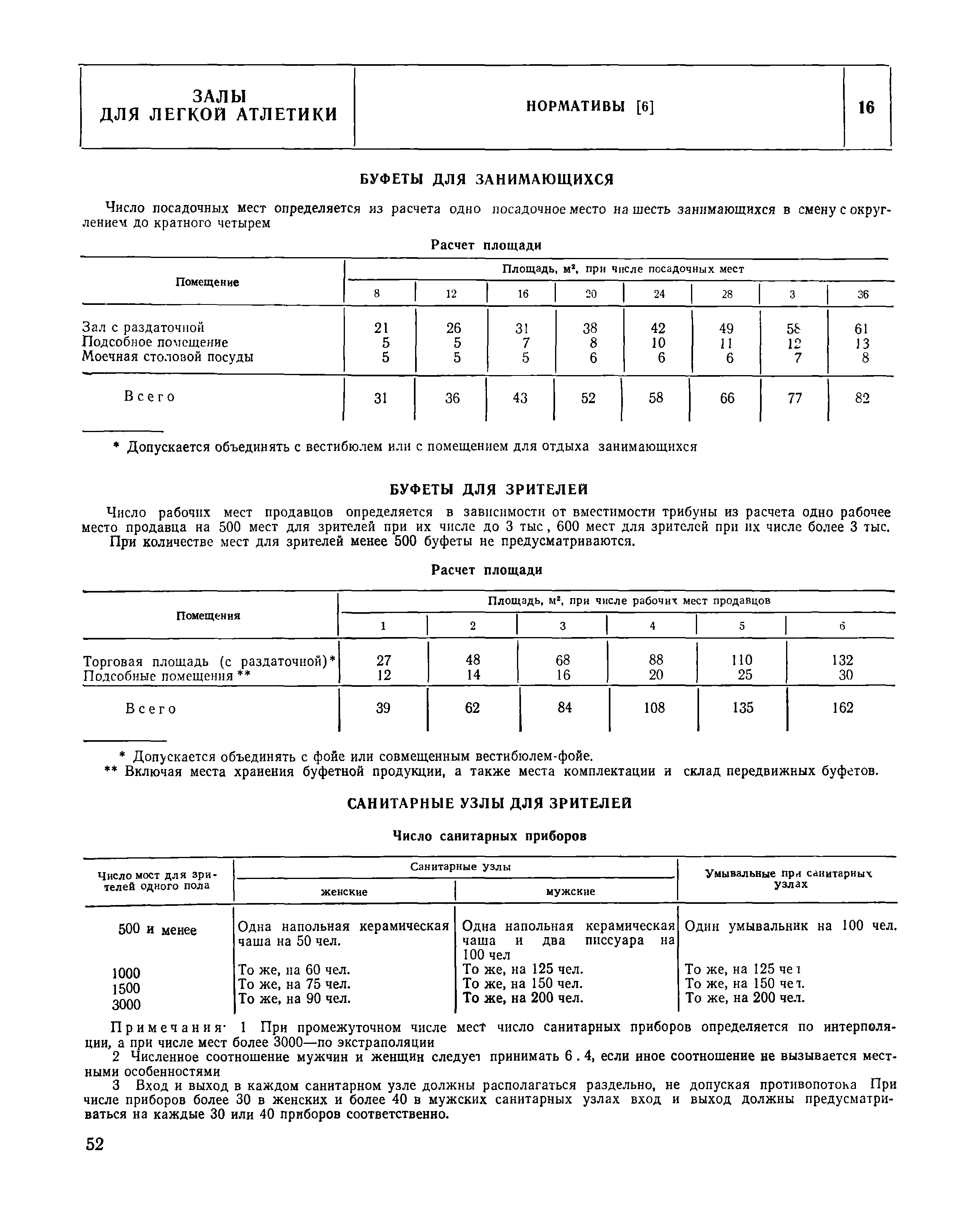 НП 5.3.6-80