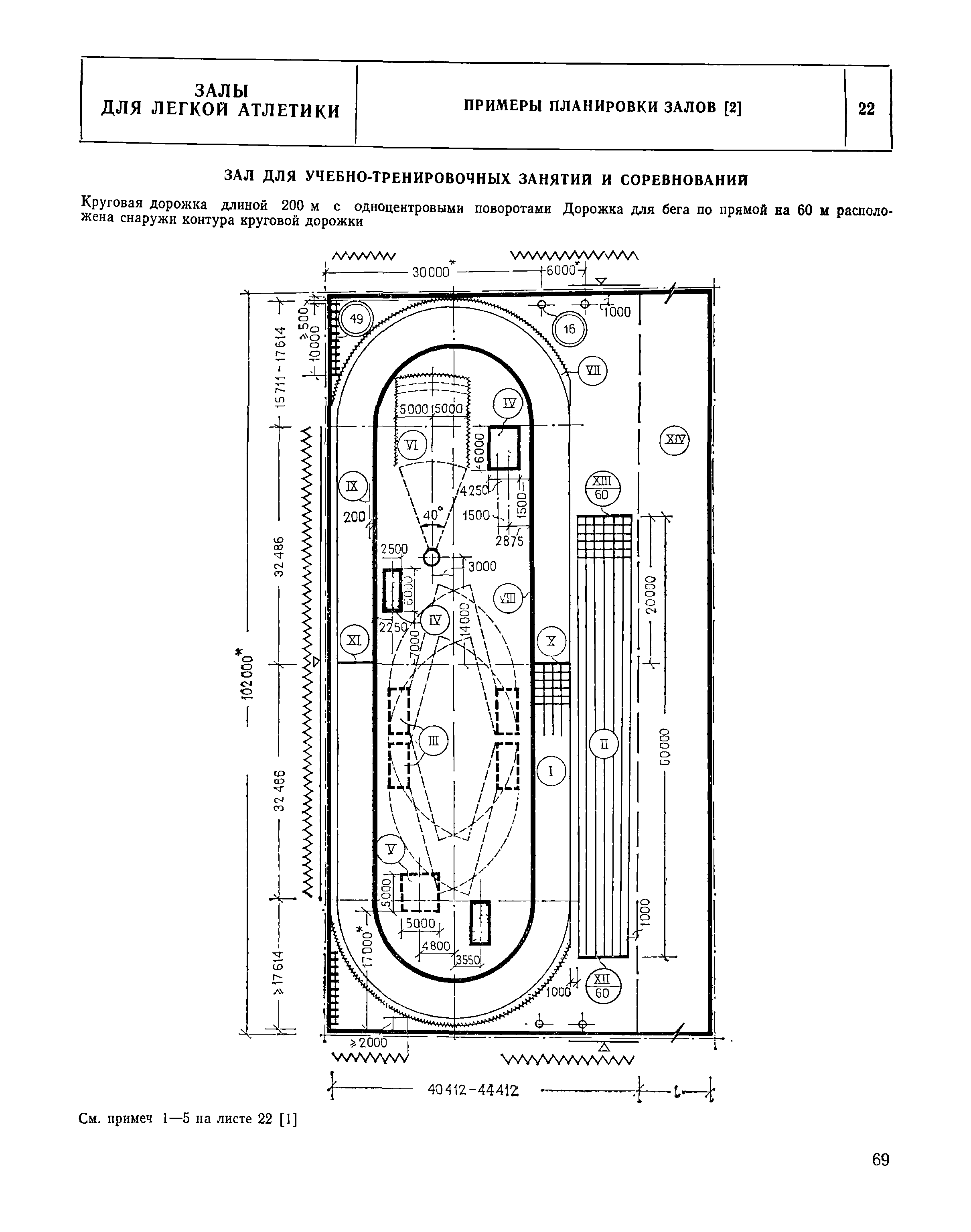 НП 5.3.6-80