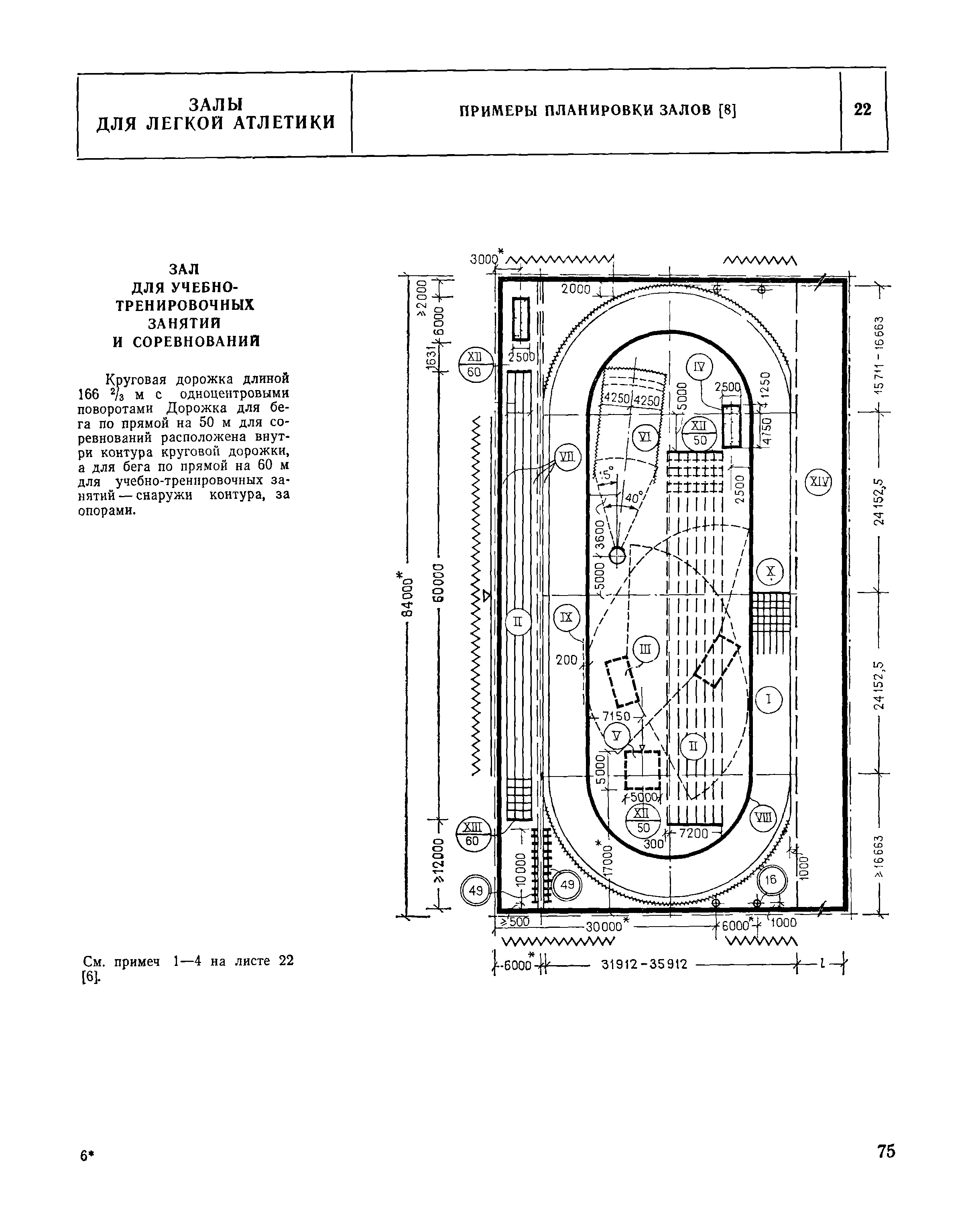 НП 5.3.6-80