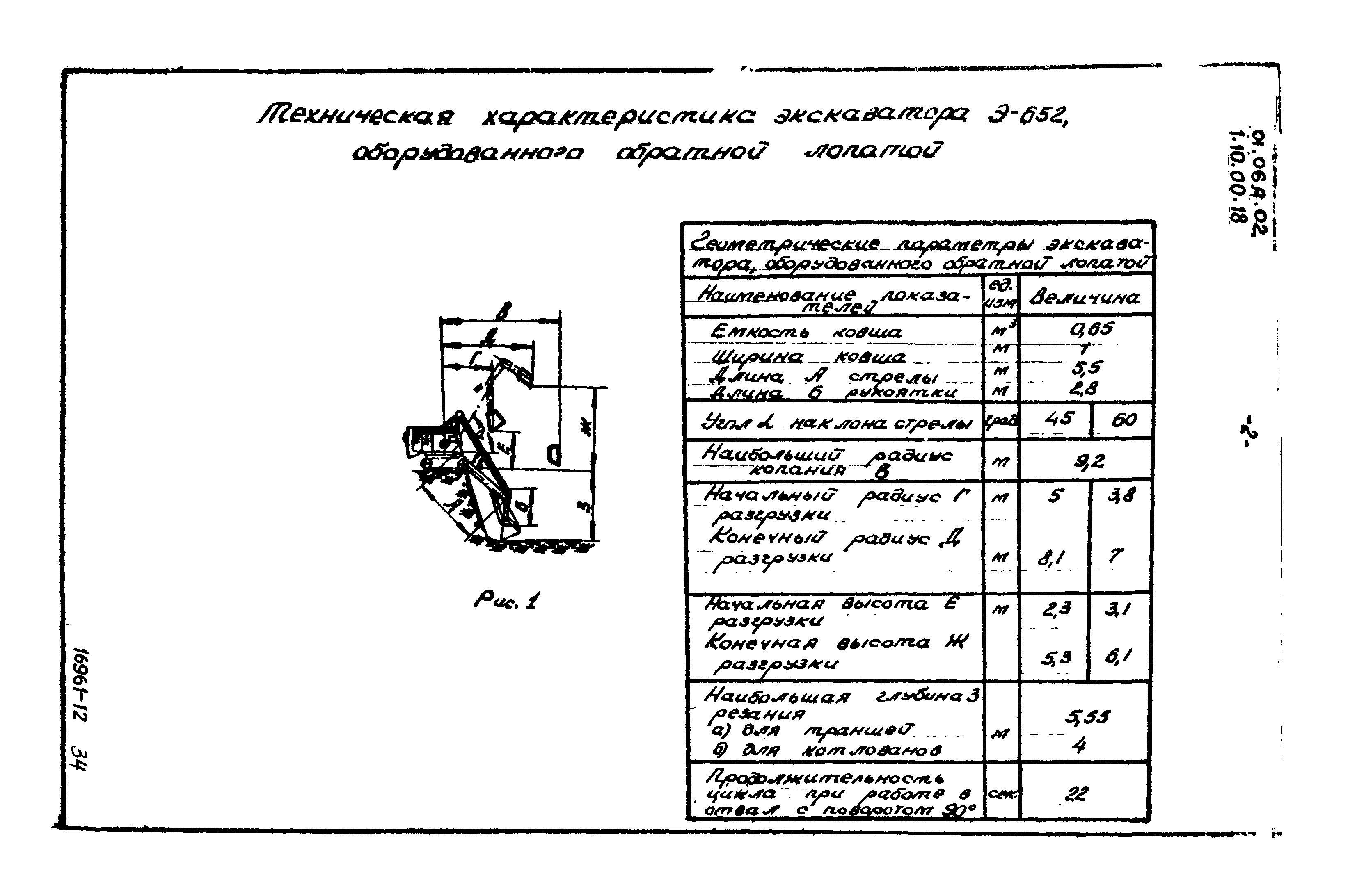 ТТК 01.06А.02