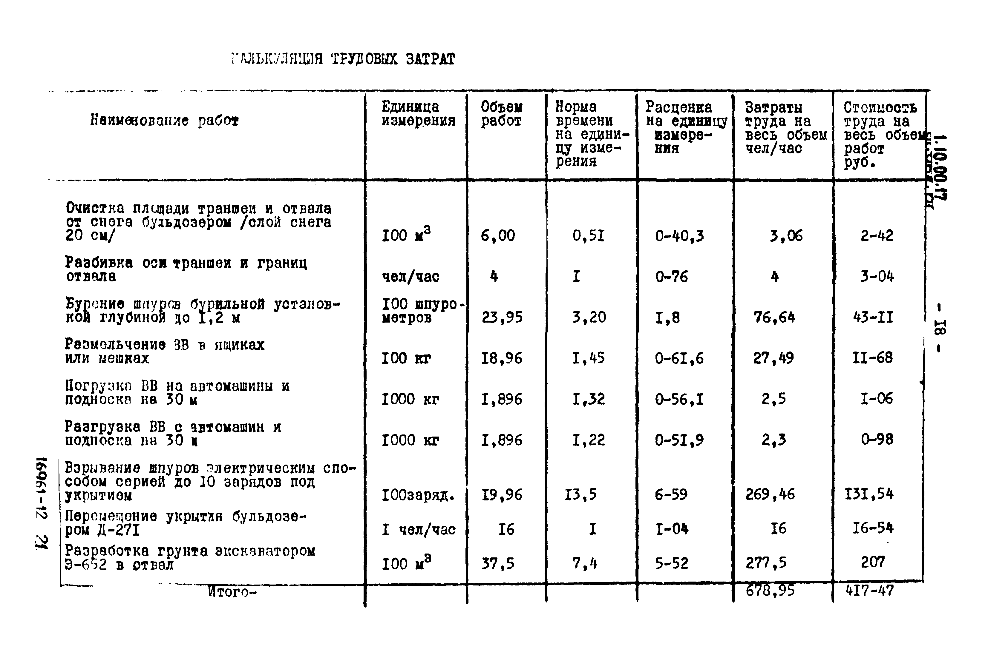 ТТК 01.06А.01