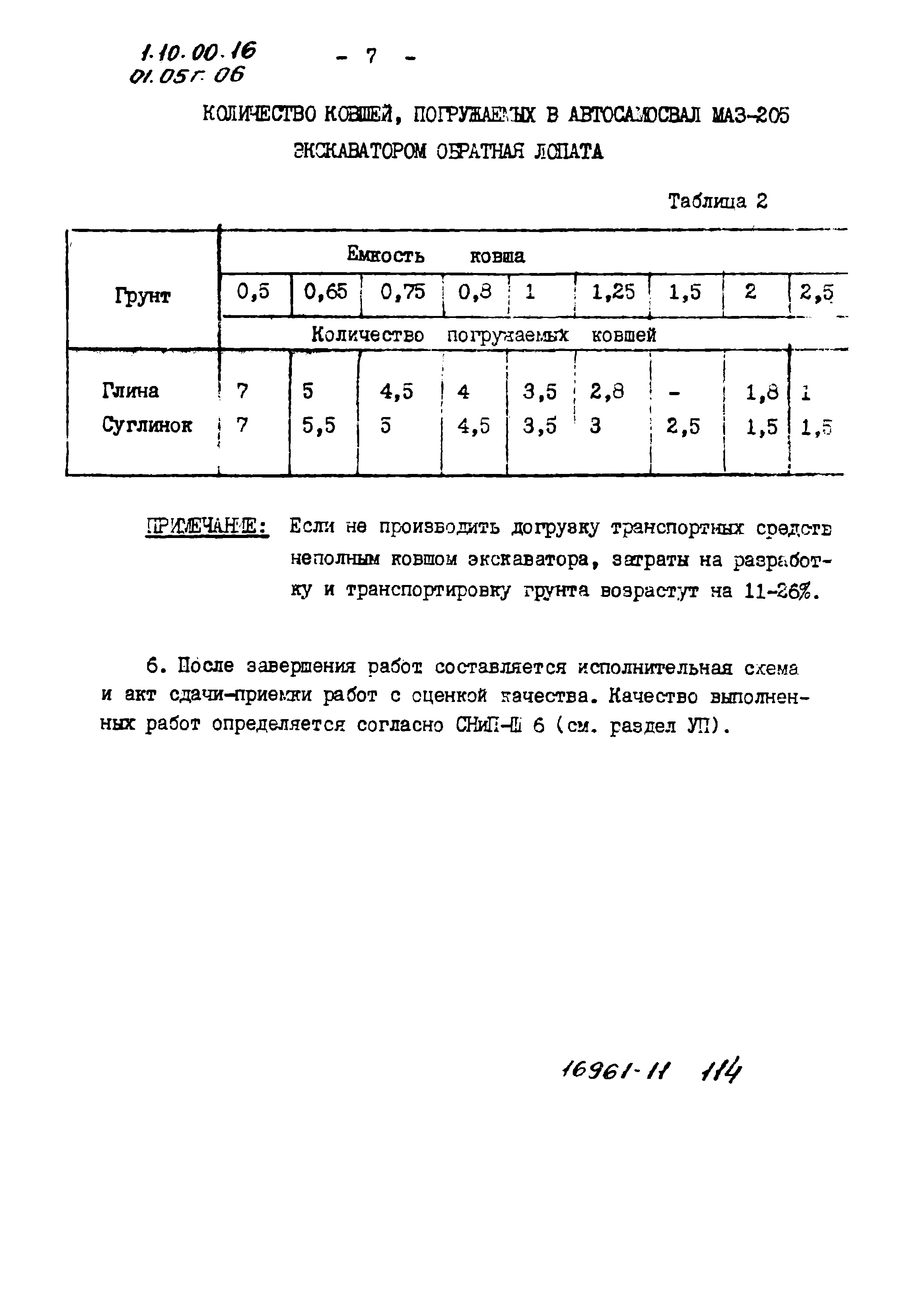 ТТК 01.05Г.06