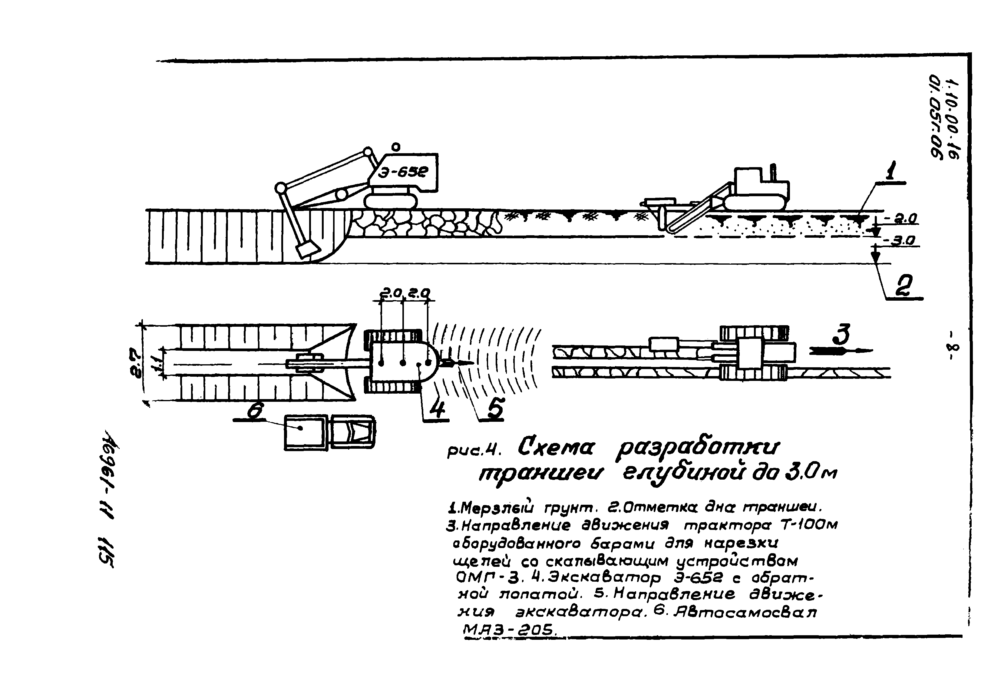 ТТК 01.05Г.06