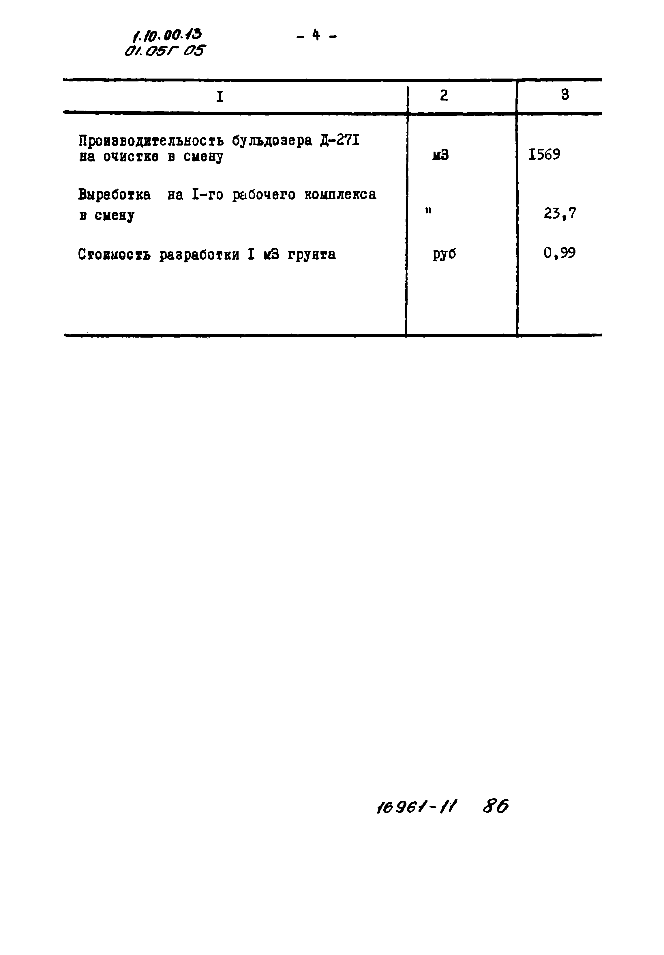 ТТК 01.05Г.05