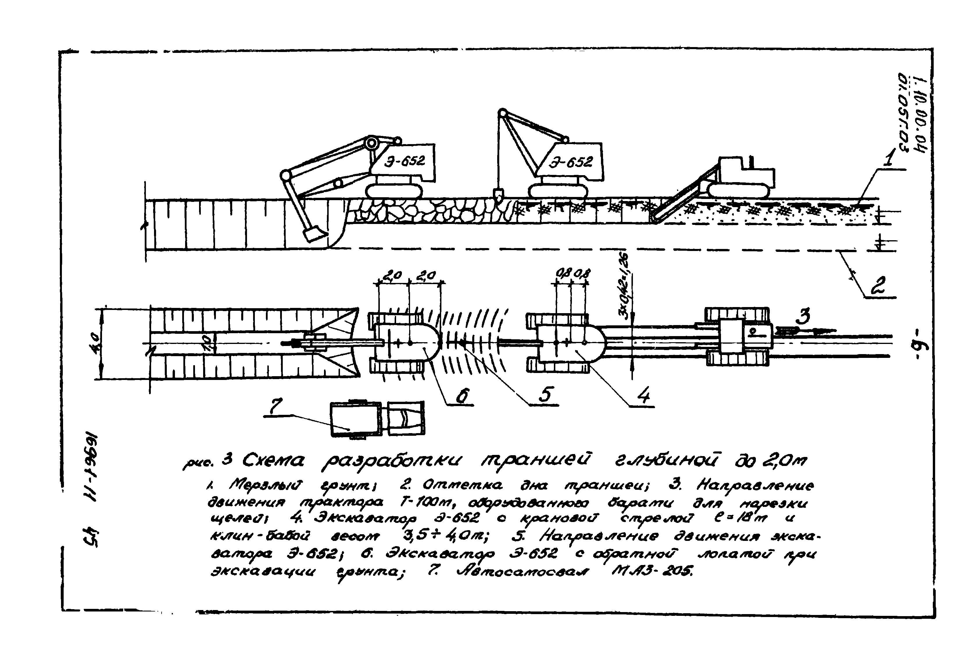 ТТК 01.05Г.03