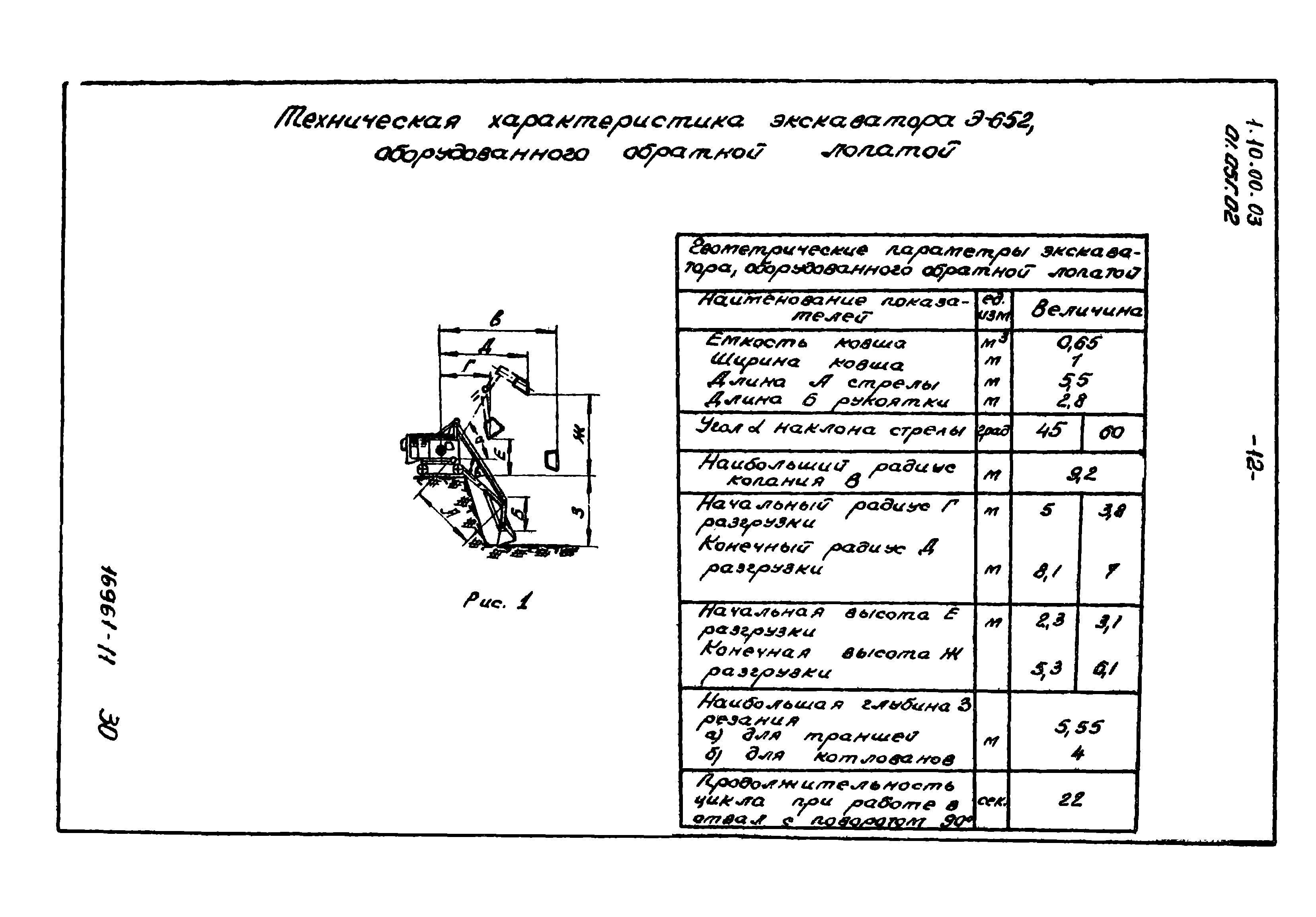 ТТК 01.05Г.02