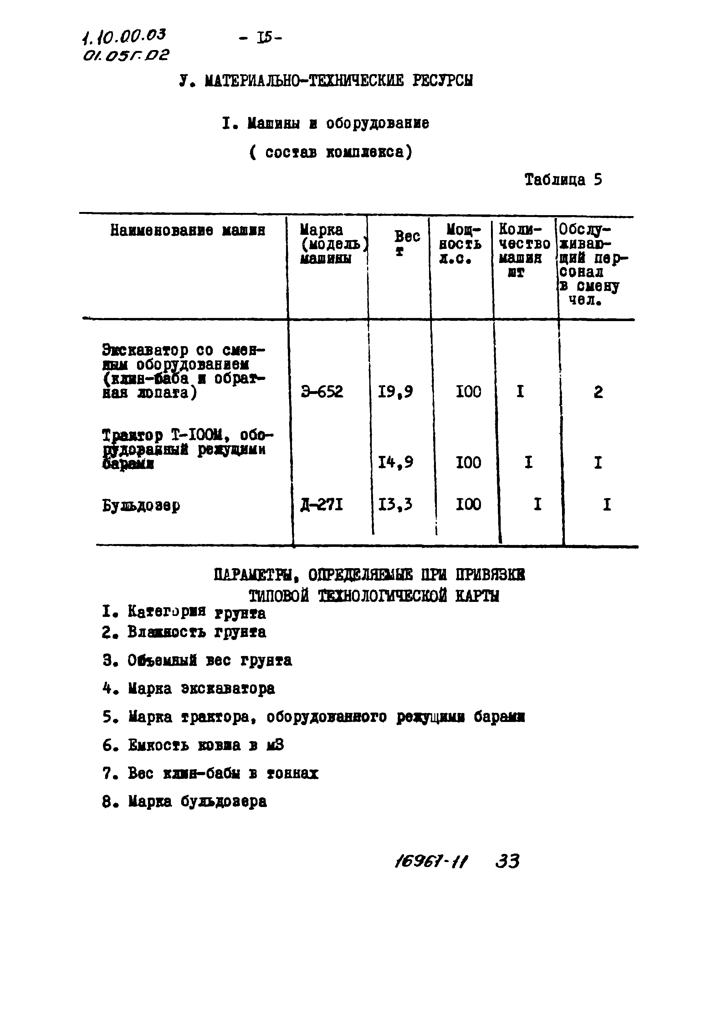 ТТК 01.05Г.02