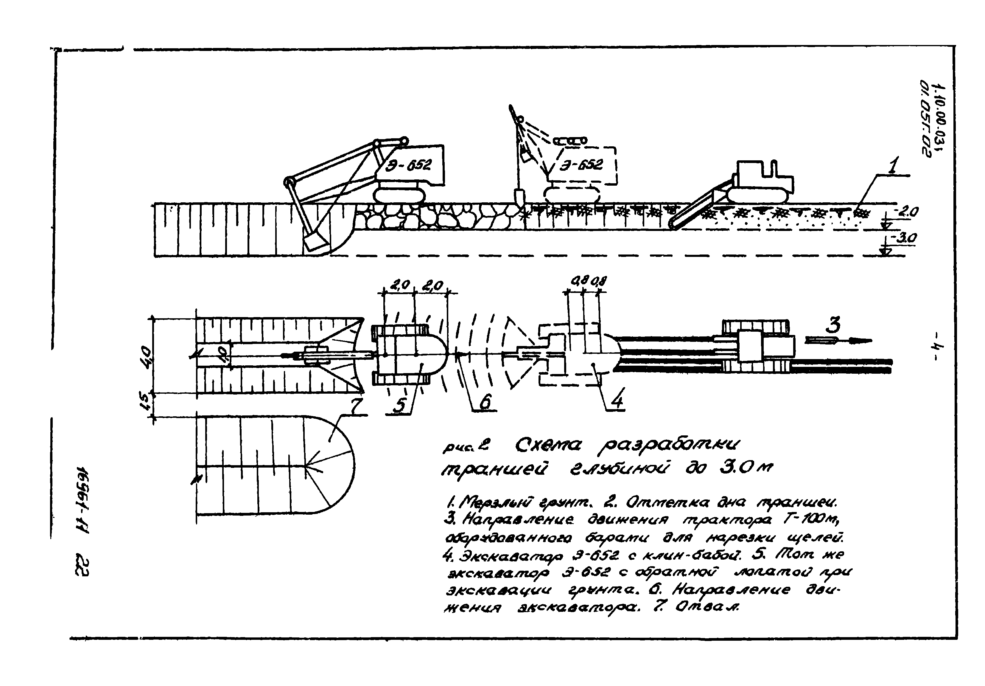 ТТК 01.05Г.02