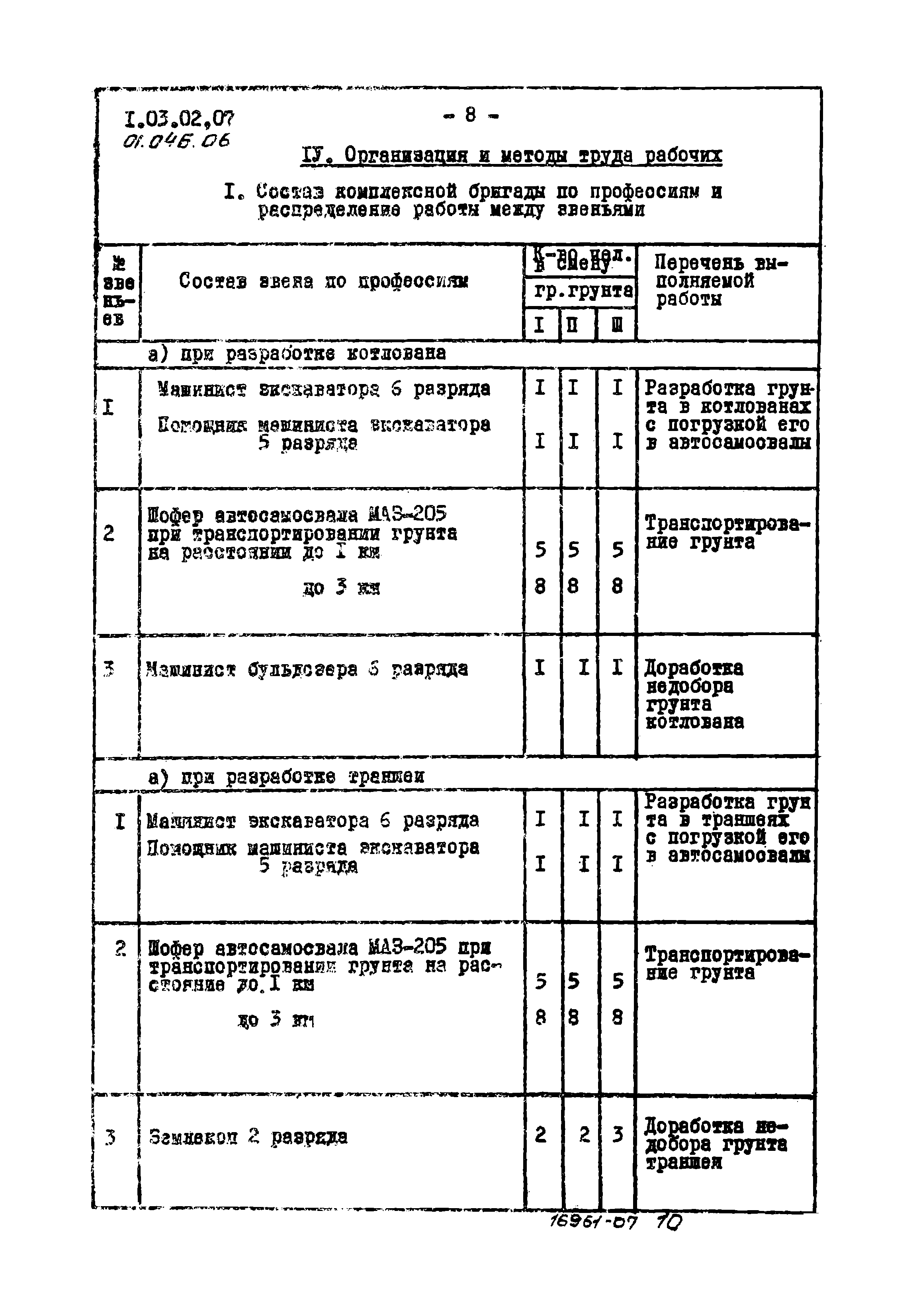 ТТК 01.04Б.06