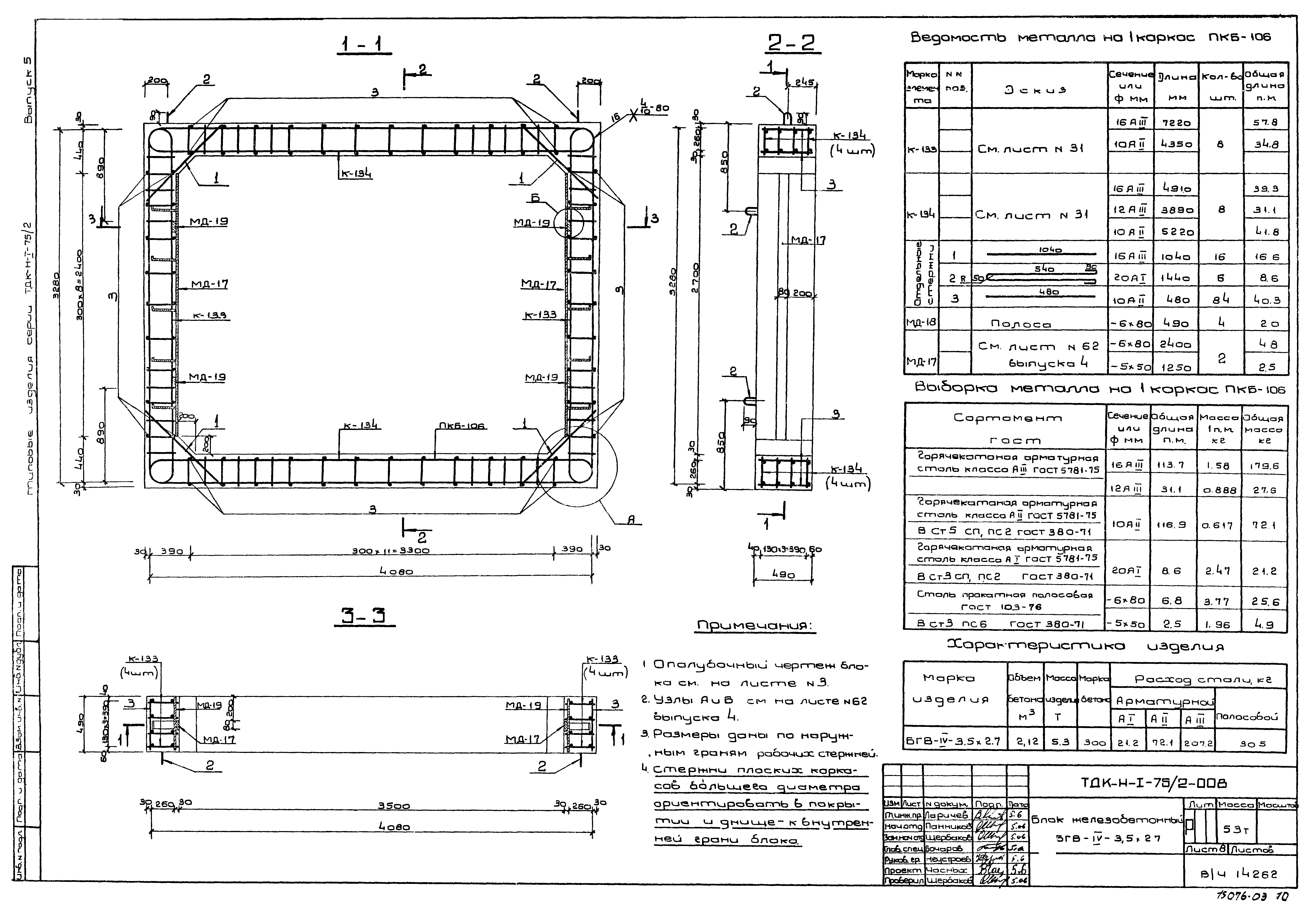 Серия ТДК-Н-1-75/2