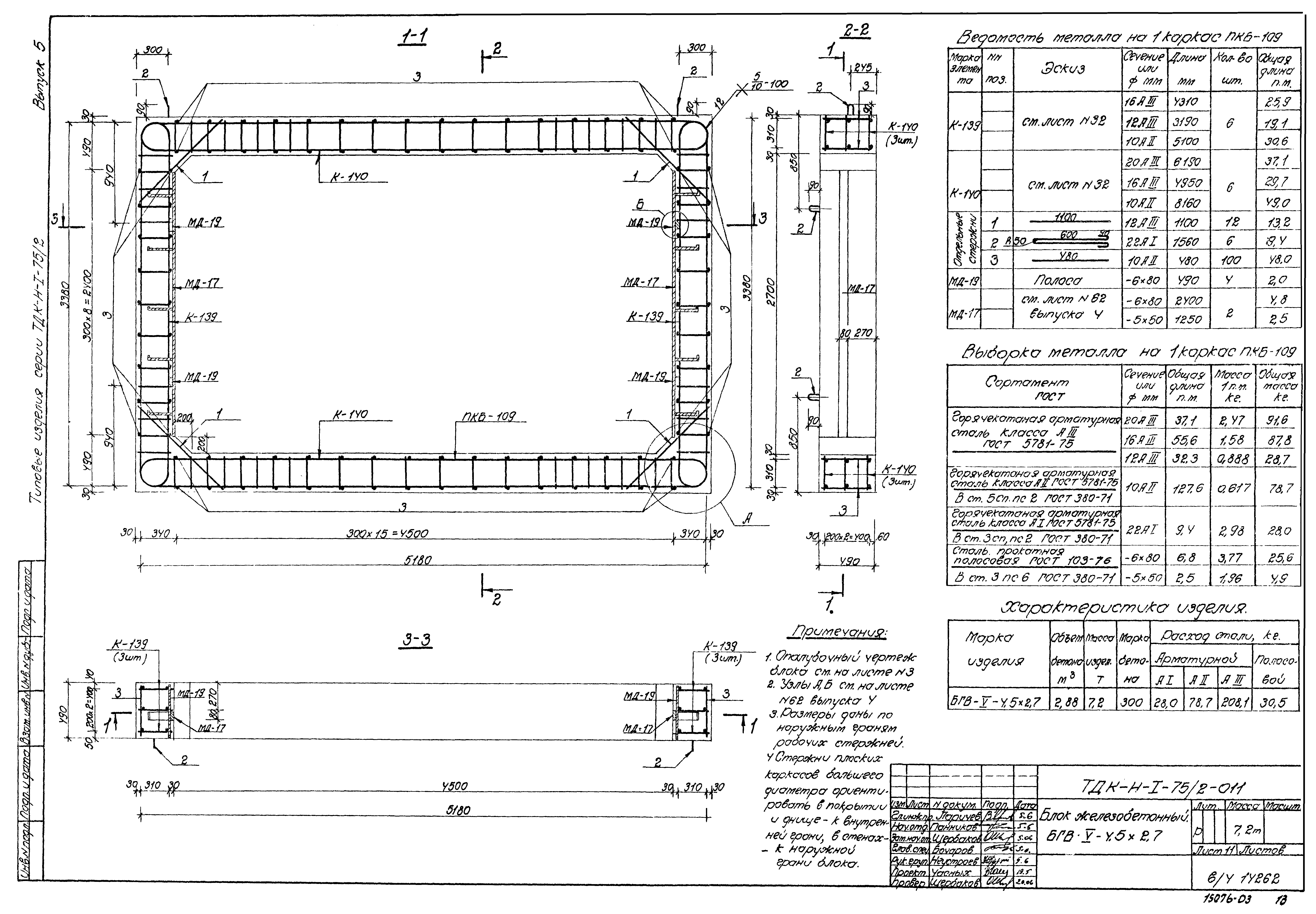 Серия ТДК-Н-1-75/2