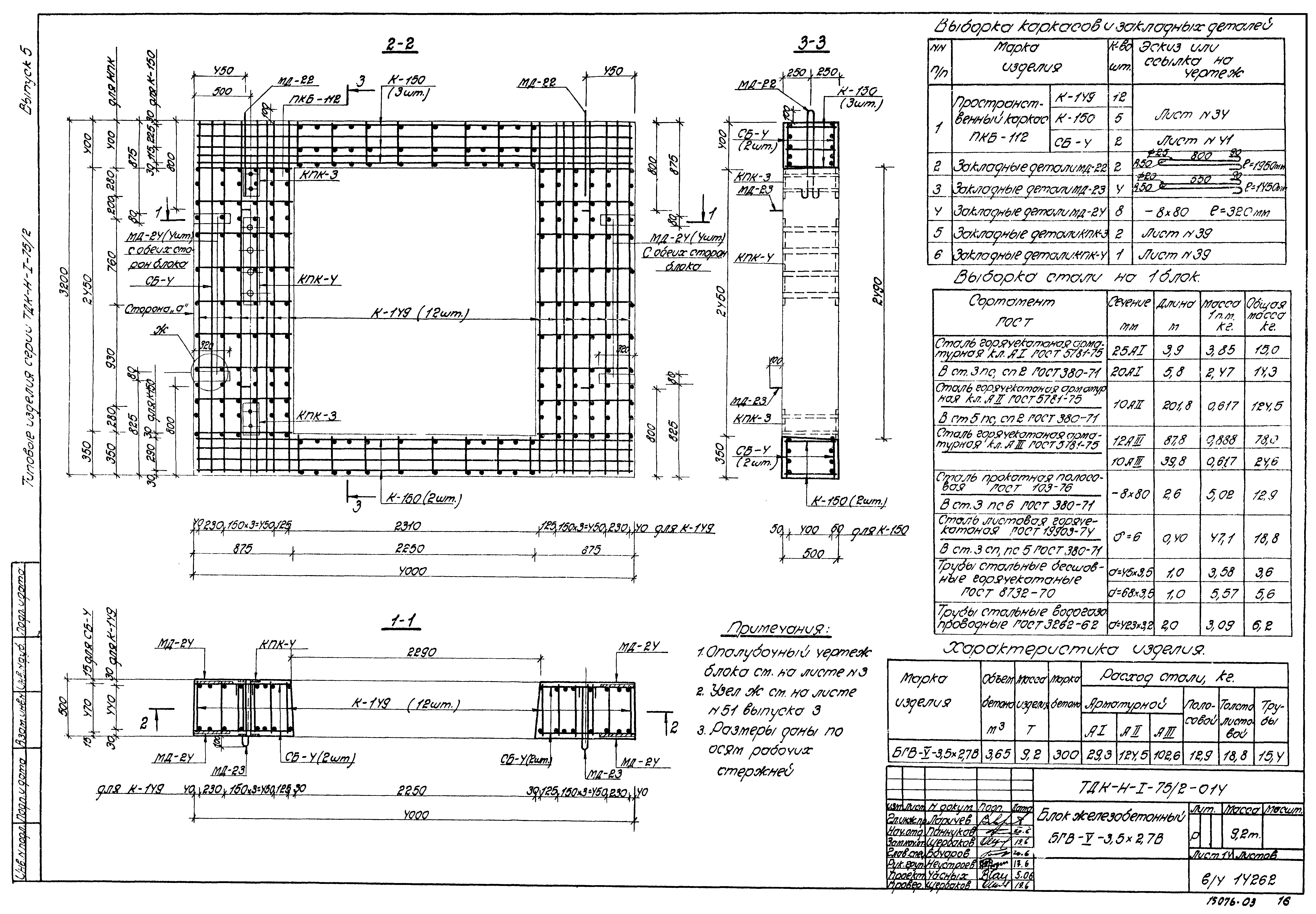 Серия ТДК-Н-1-75/2