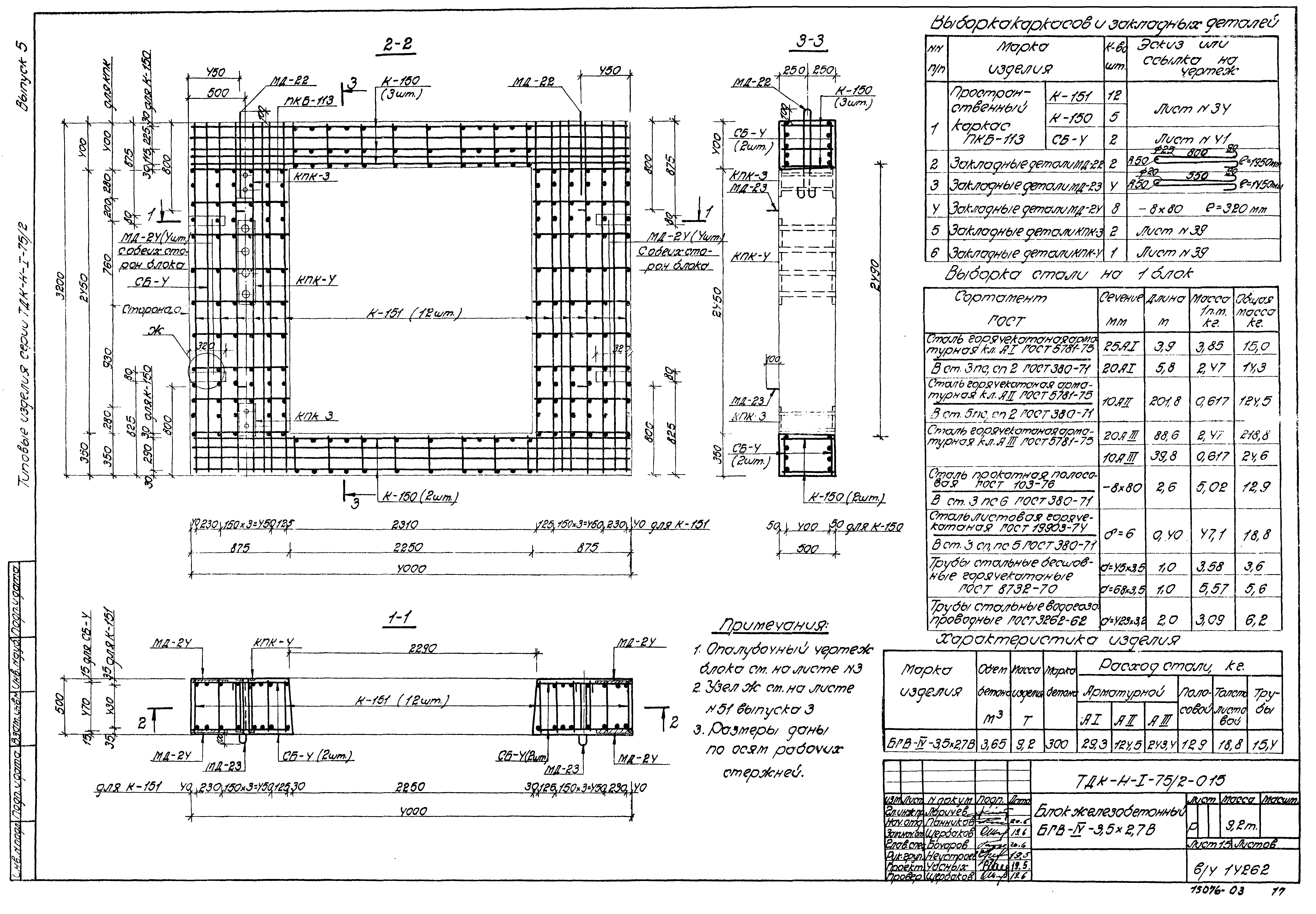 Серия ТДК-Н-1-75/2