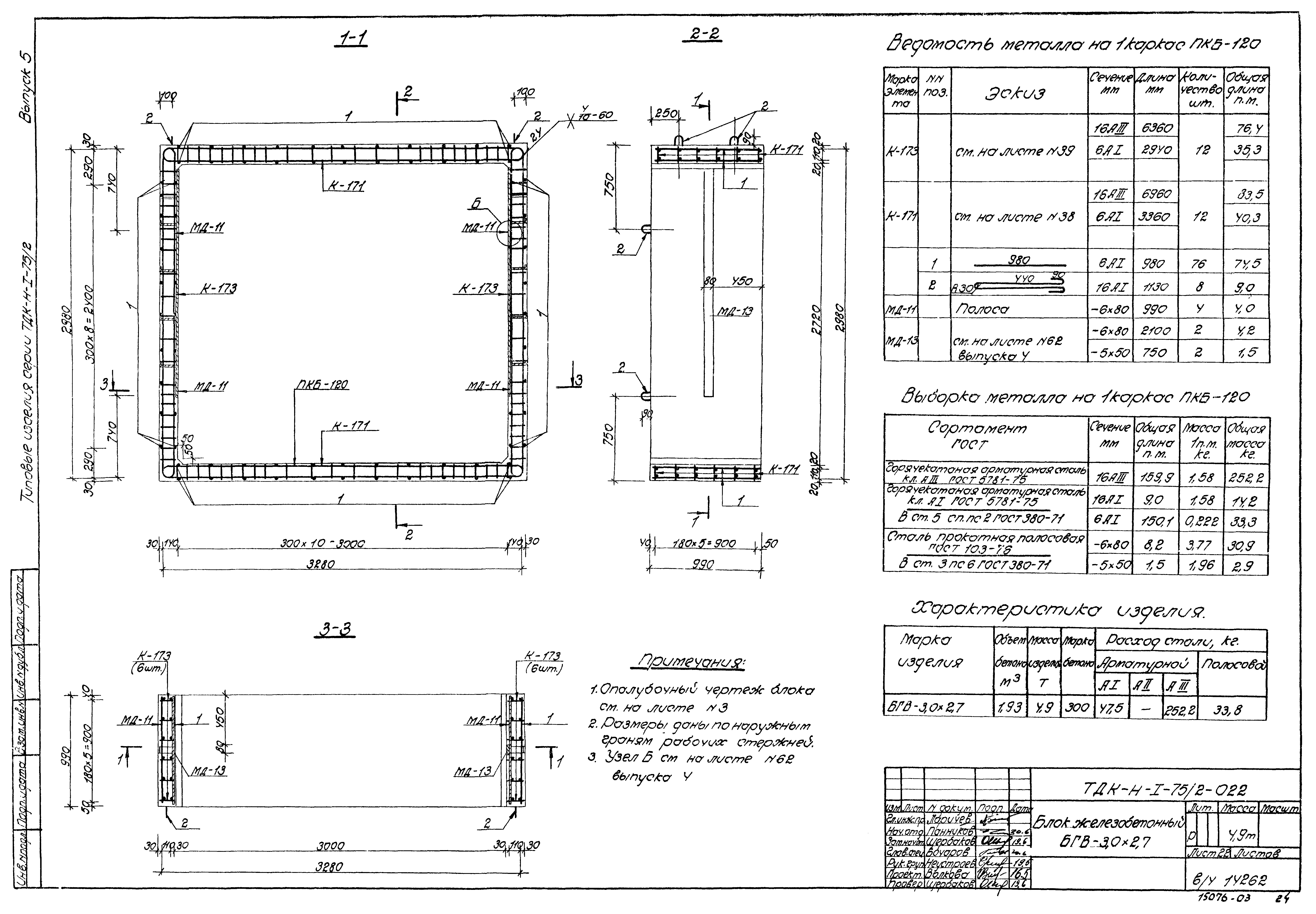 Серия ТДК-Н-1-75/2