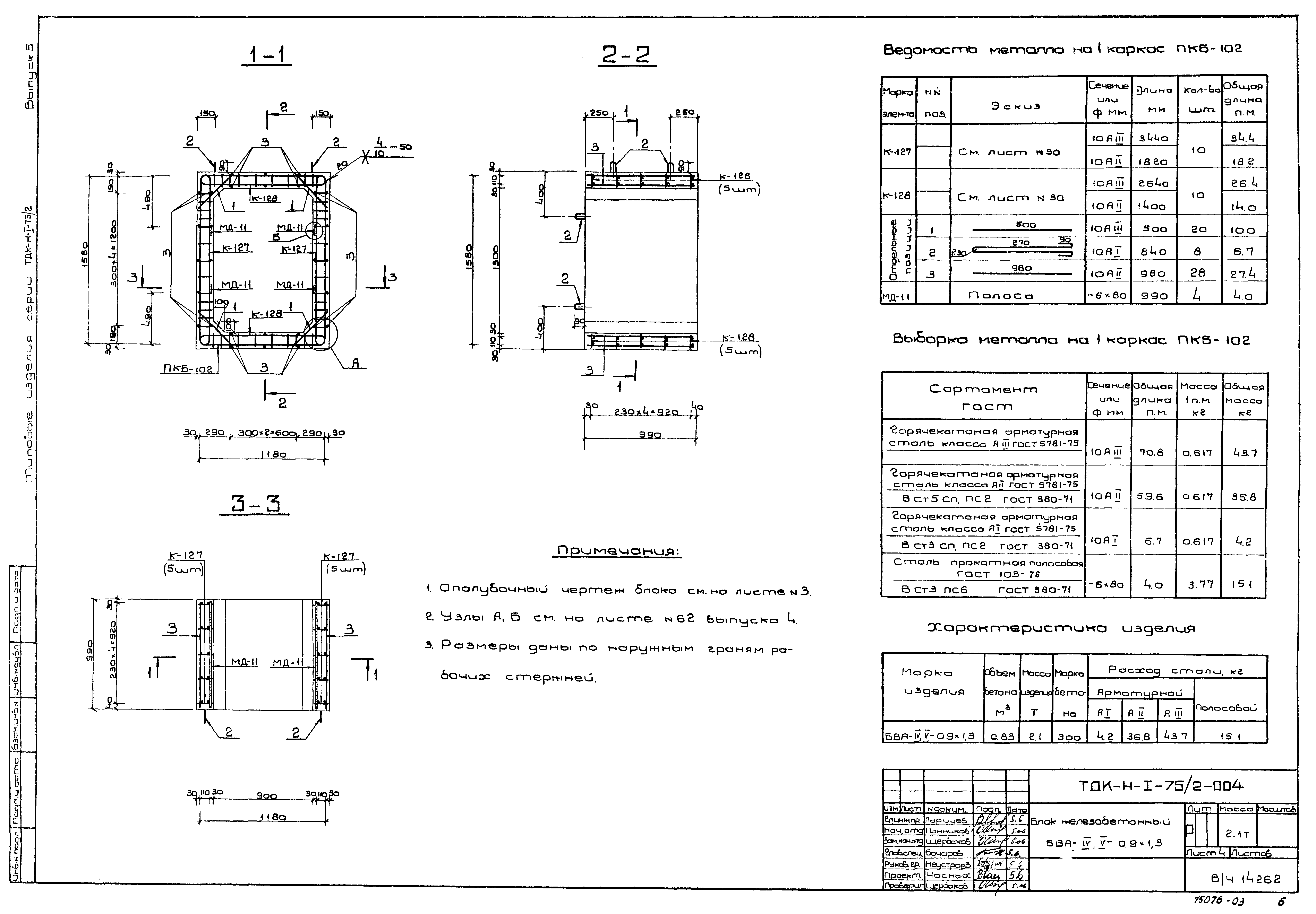 Серия ТДК-Н-1-75/2