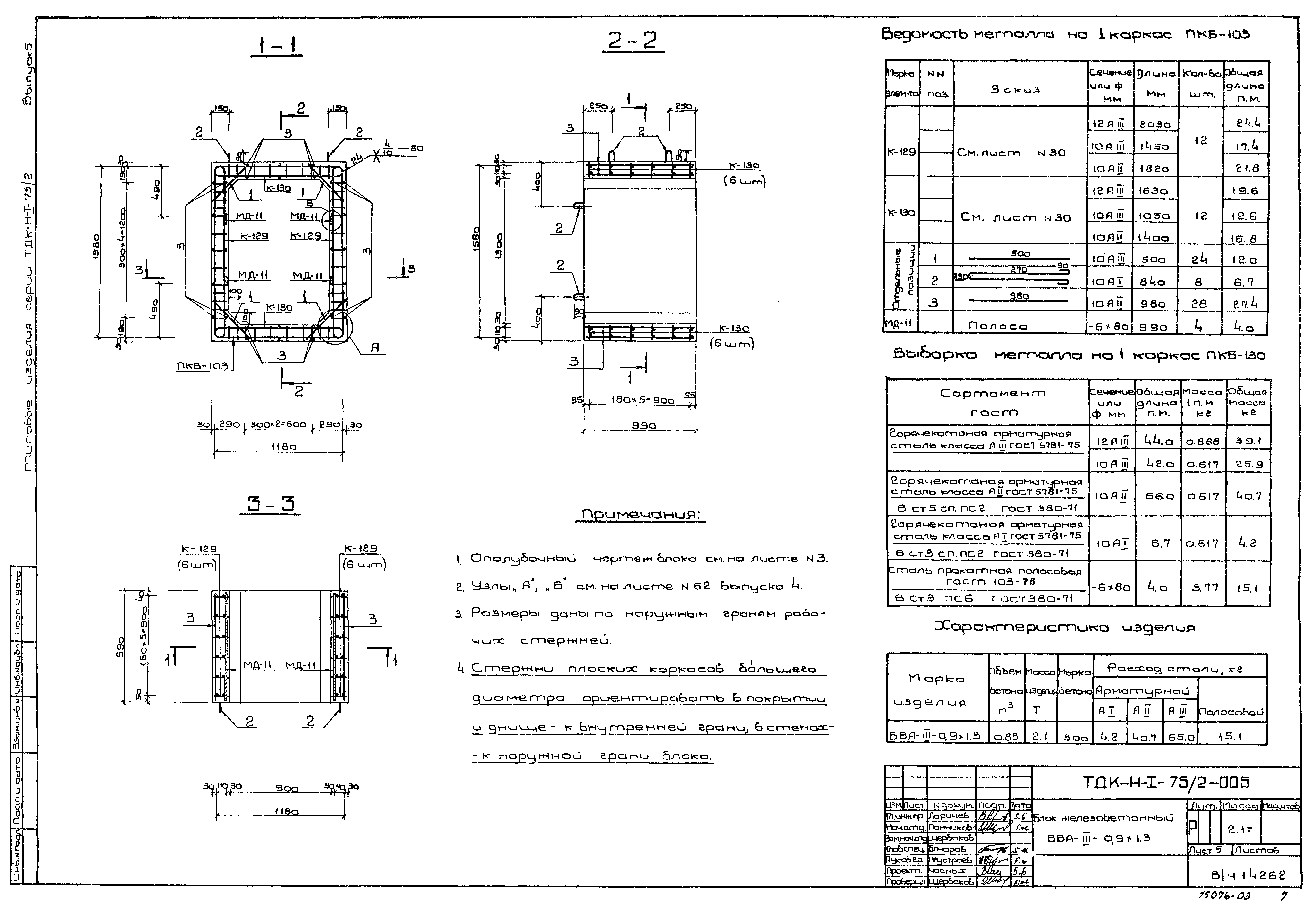 Серия ТДК-Н-1-75/2