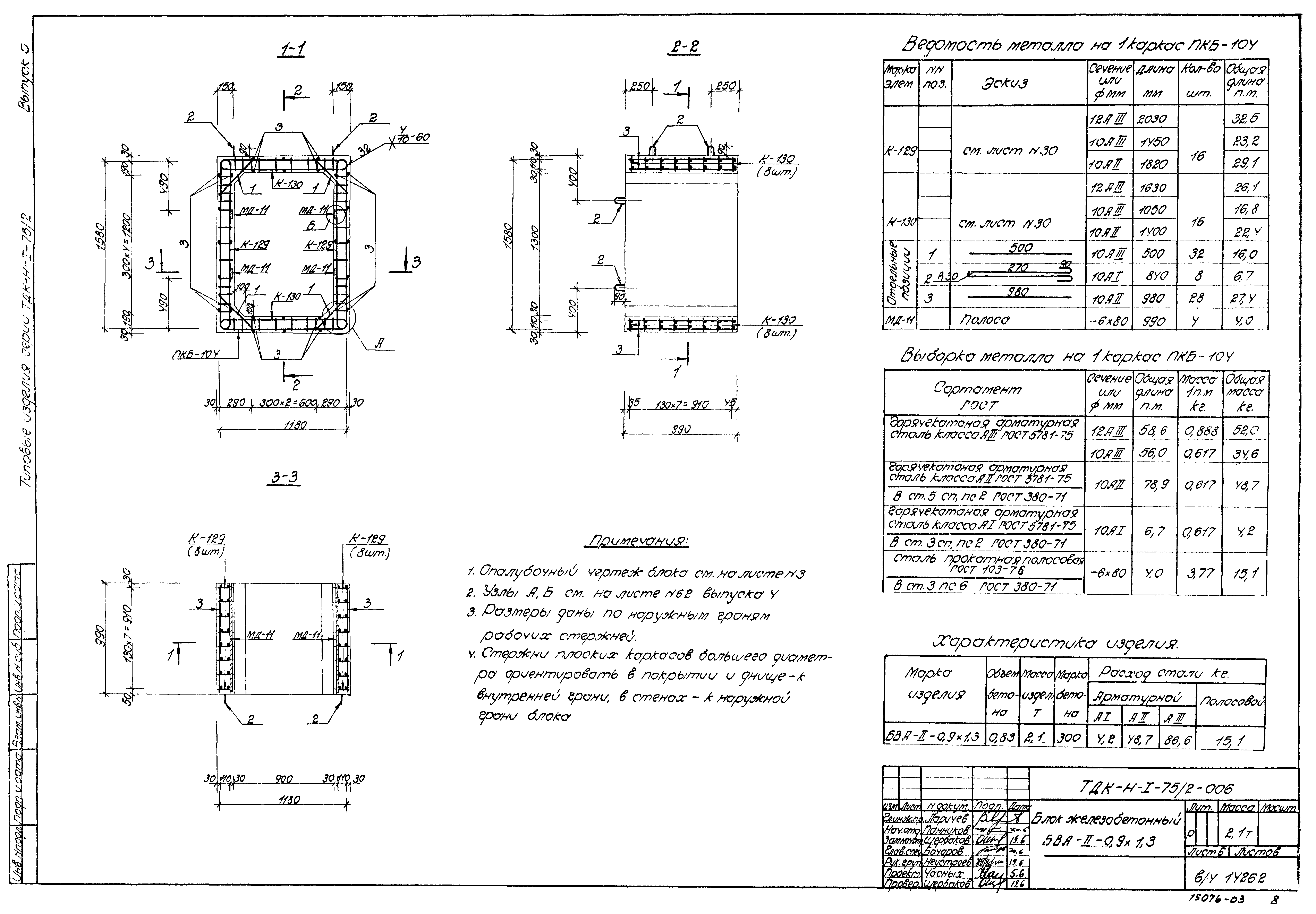 Серия ТДК-Н-1-75/2