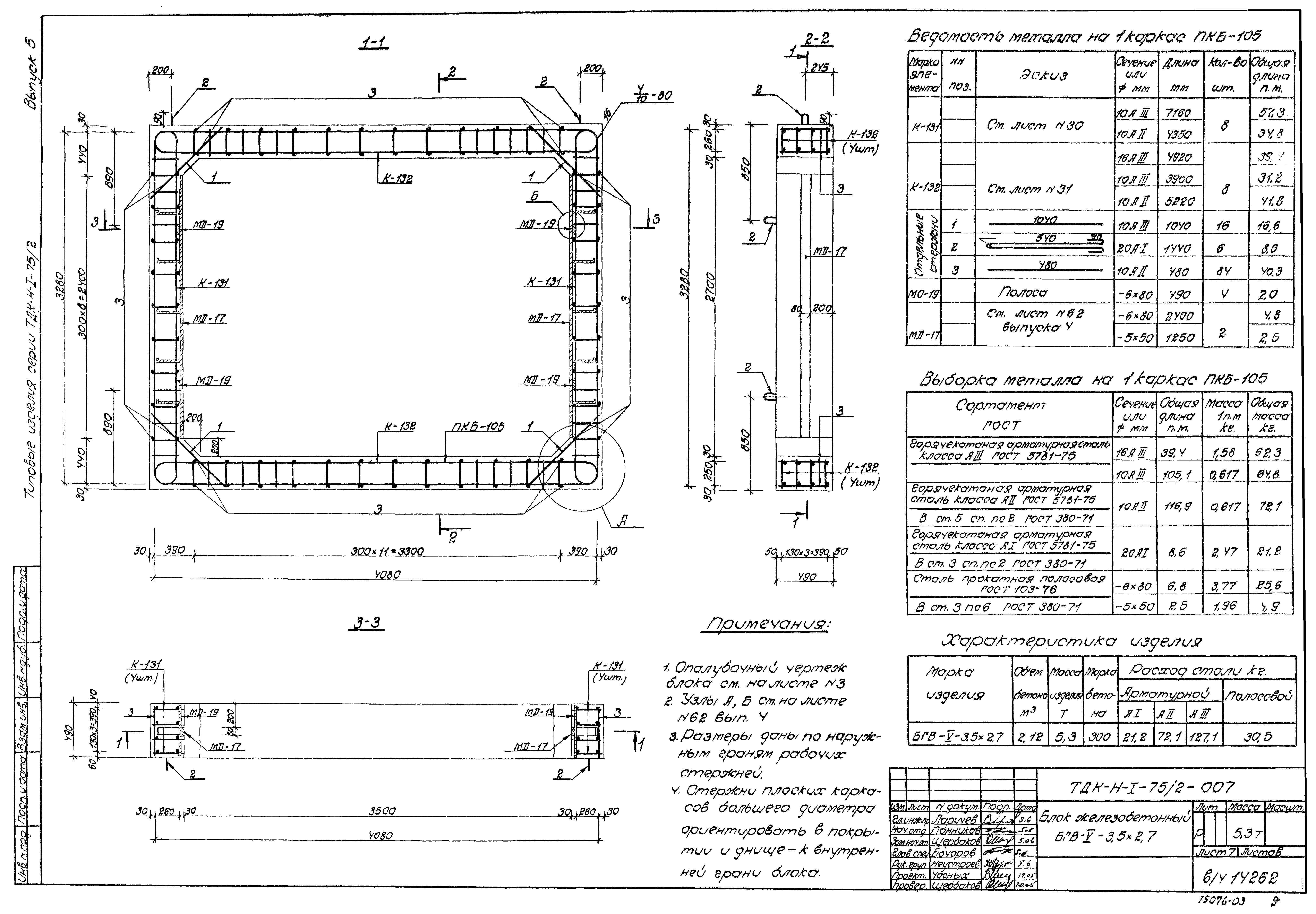 Серия ТДК-Н-1-75/2