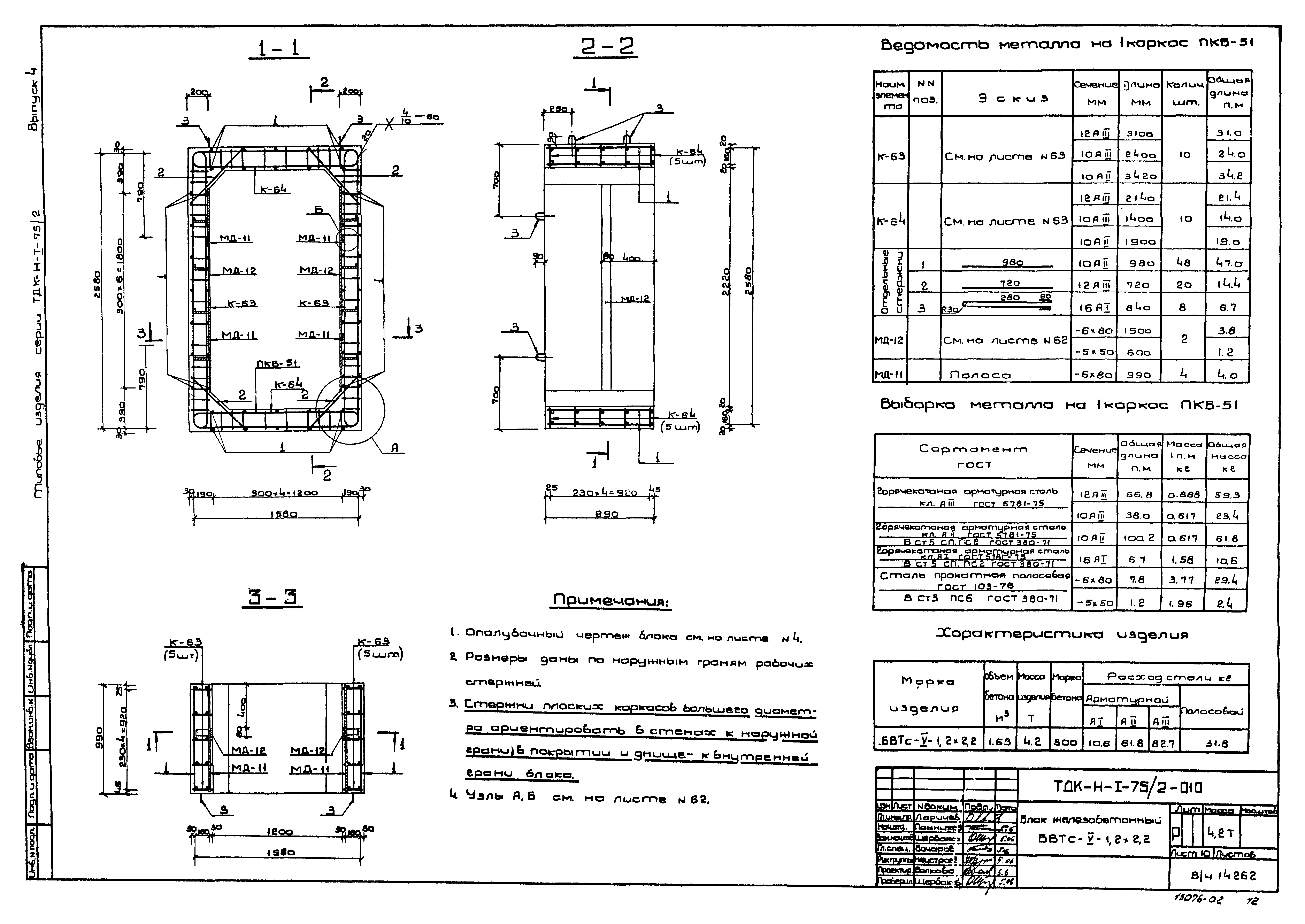 Серия ТДК-Н-1-75/2