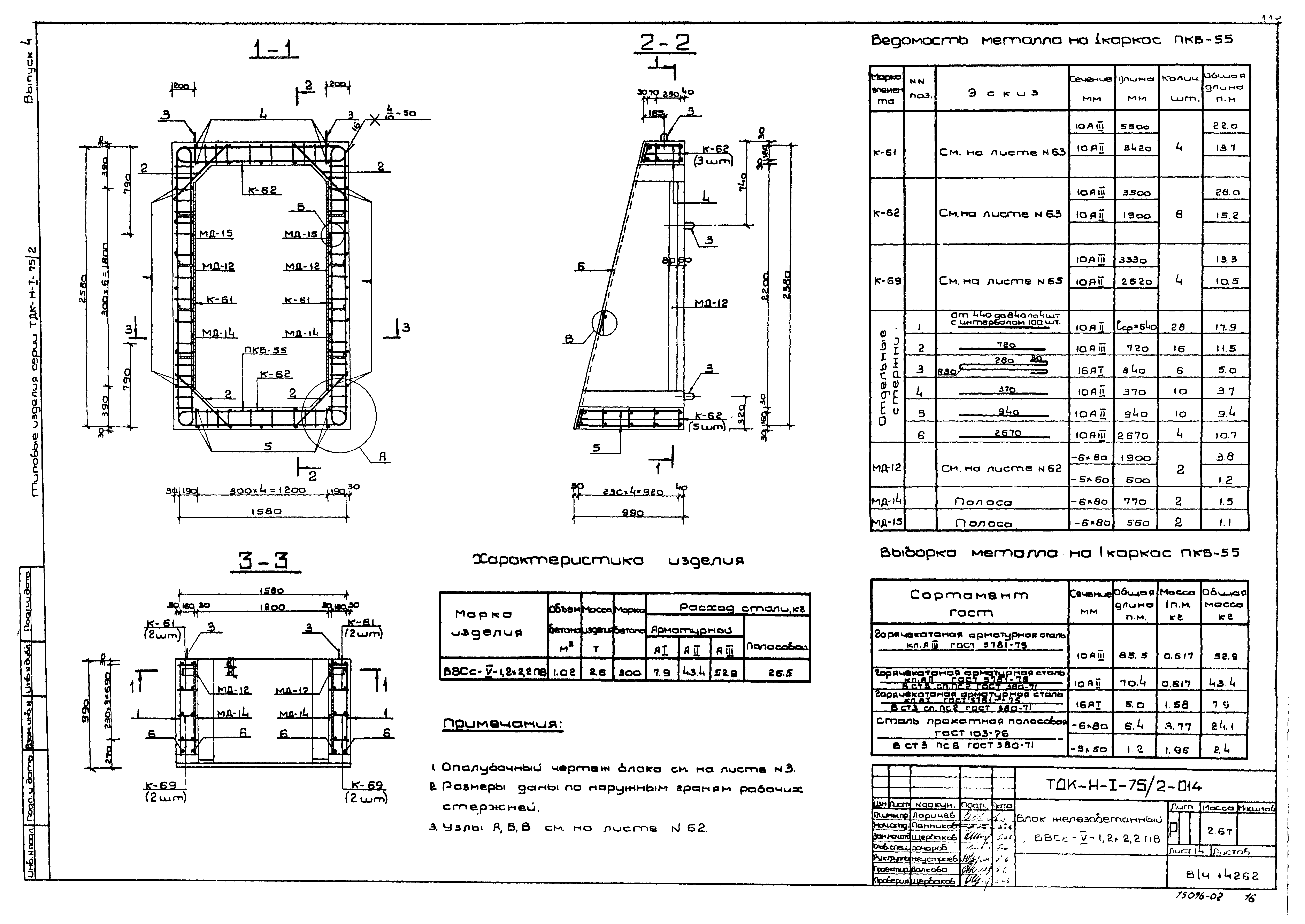 Серия ТДК-Н-1-75/2