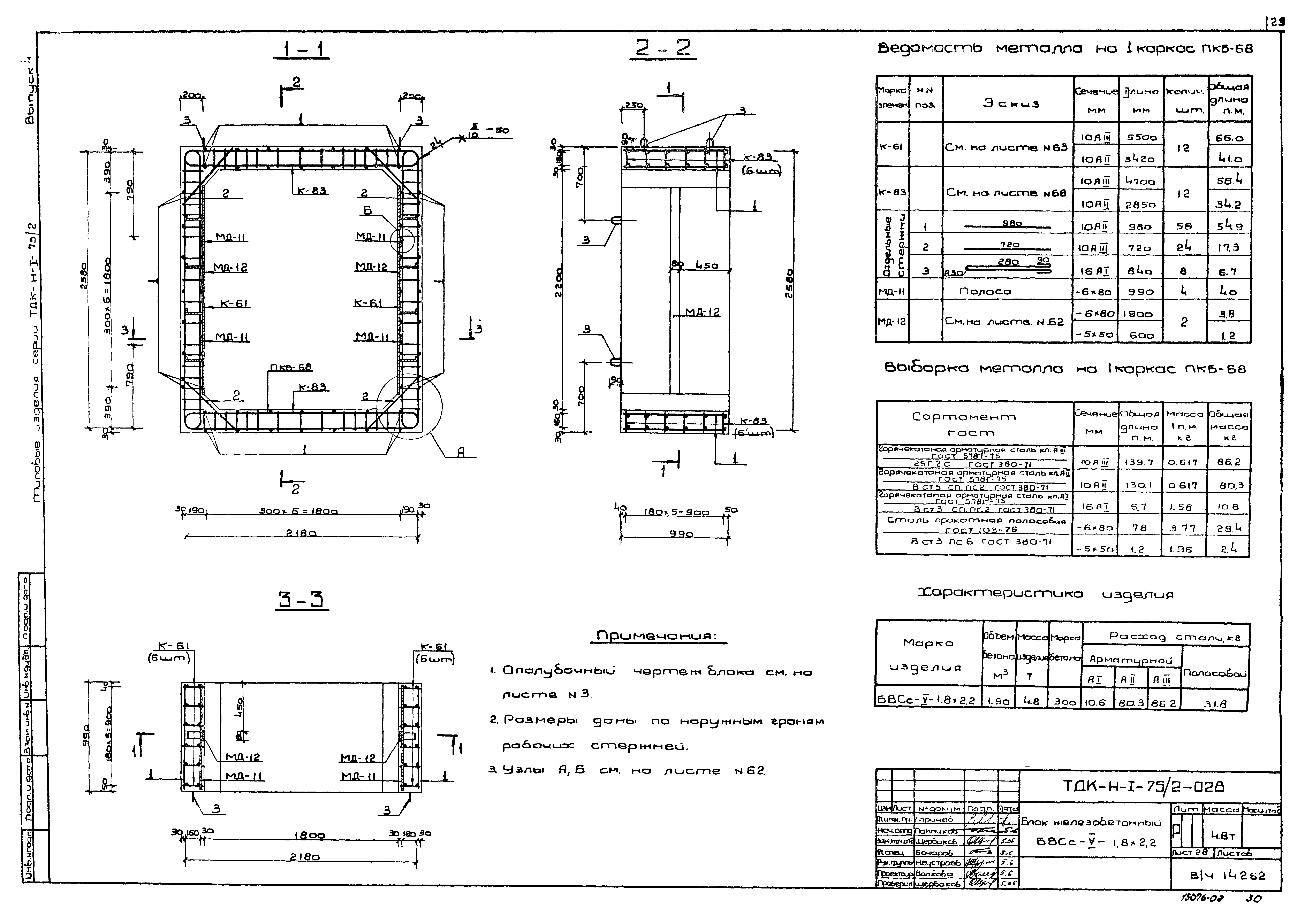 Серия ТДК-Н-1-75/2