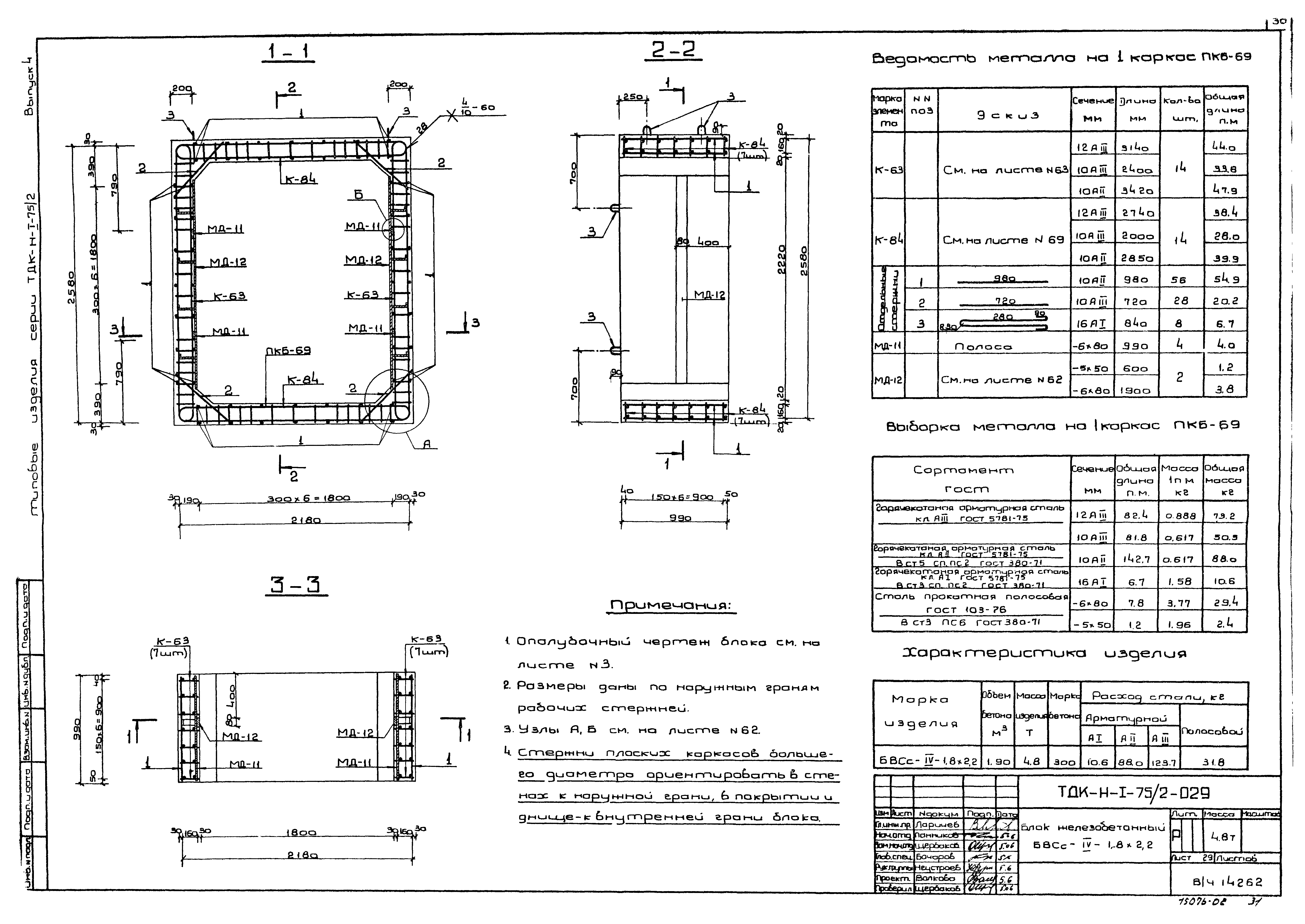 Серия ТДК-Н-1-75/2