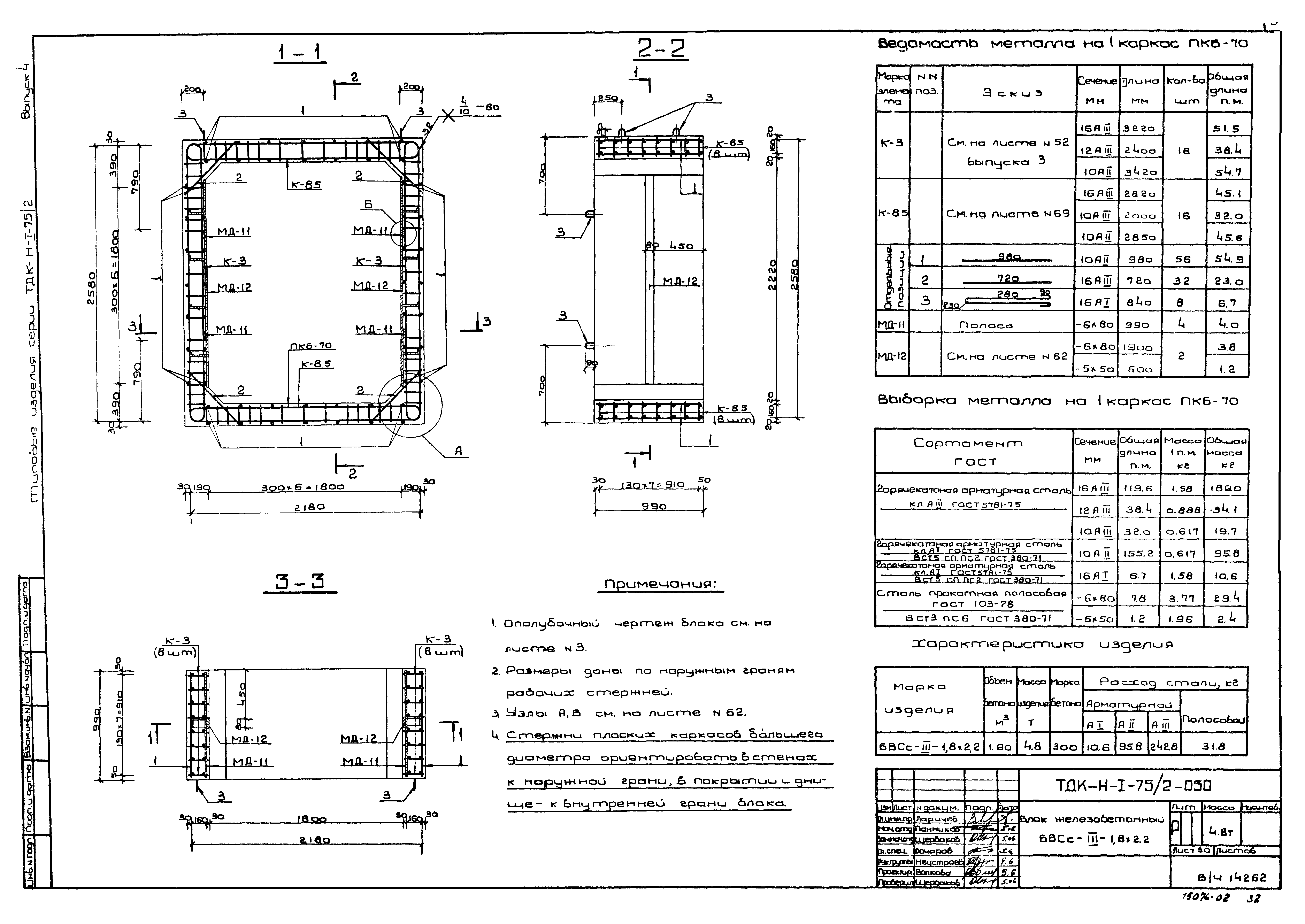 Серия ТДК-Н-1-75/2