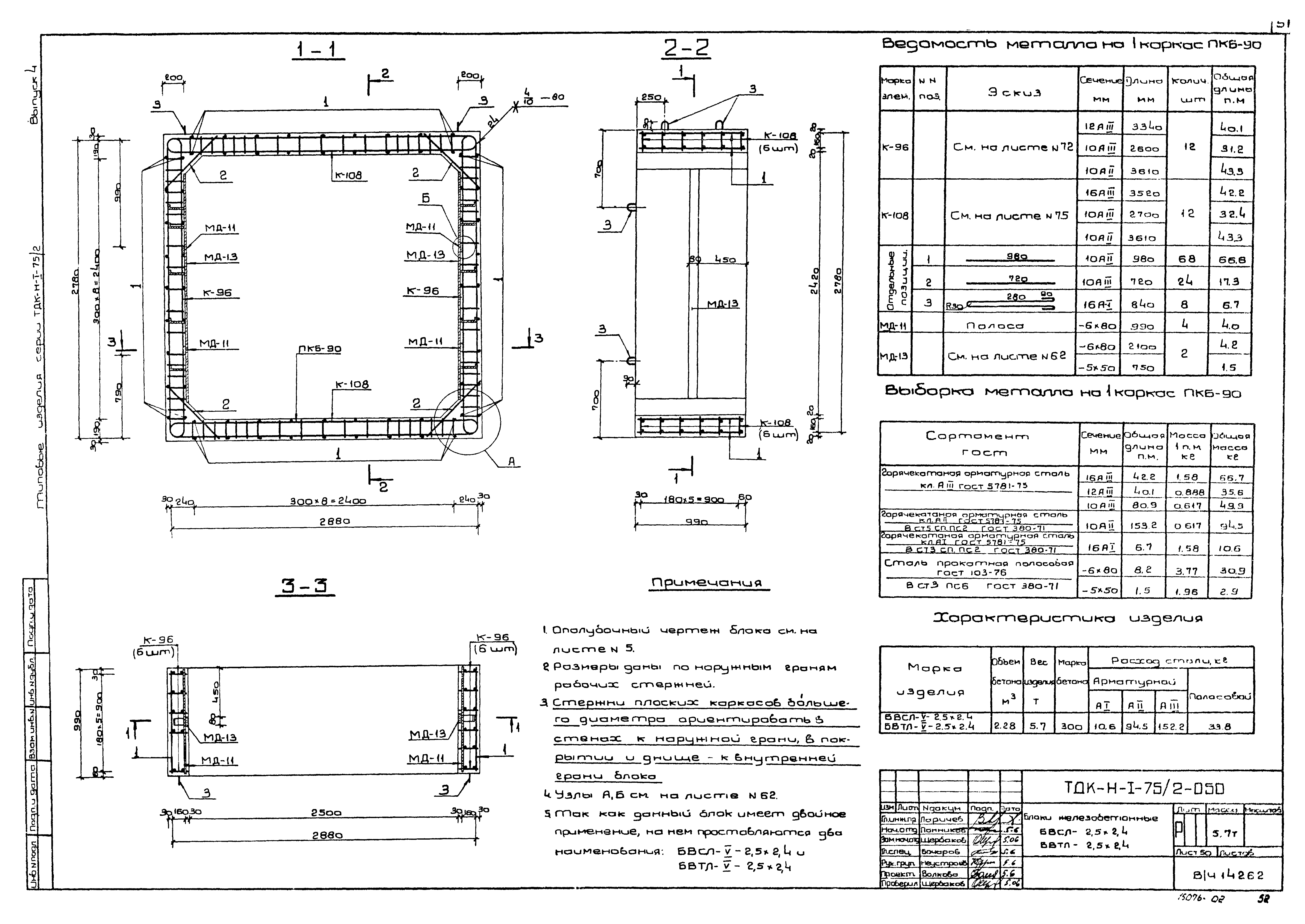 Серия ТДК-Н-1-75/2