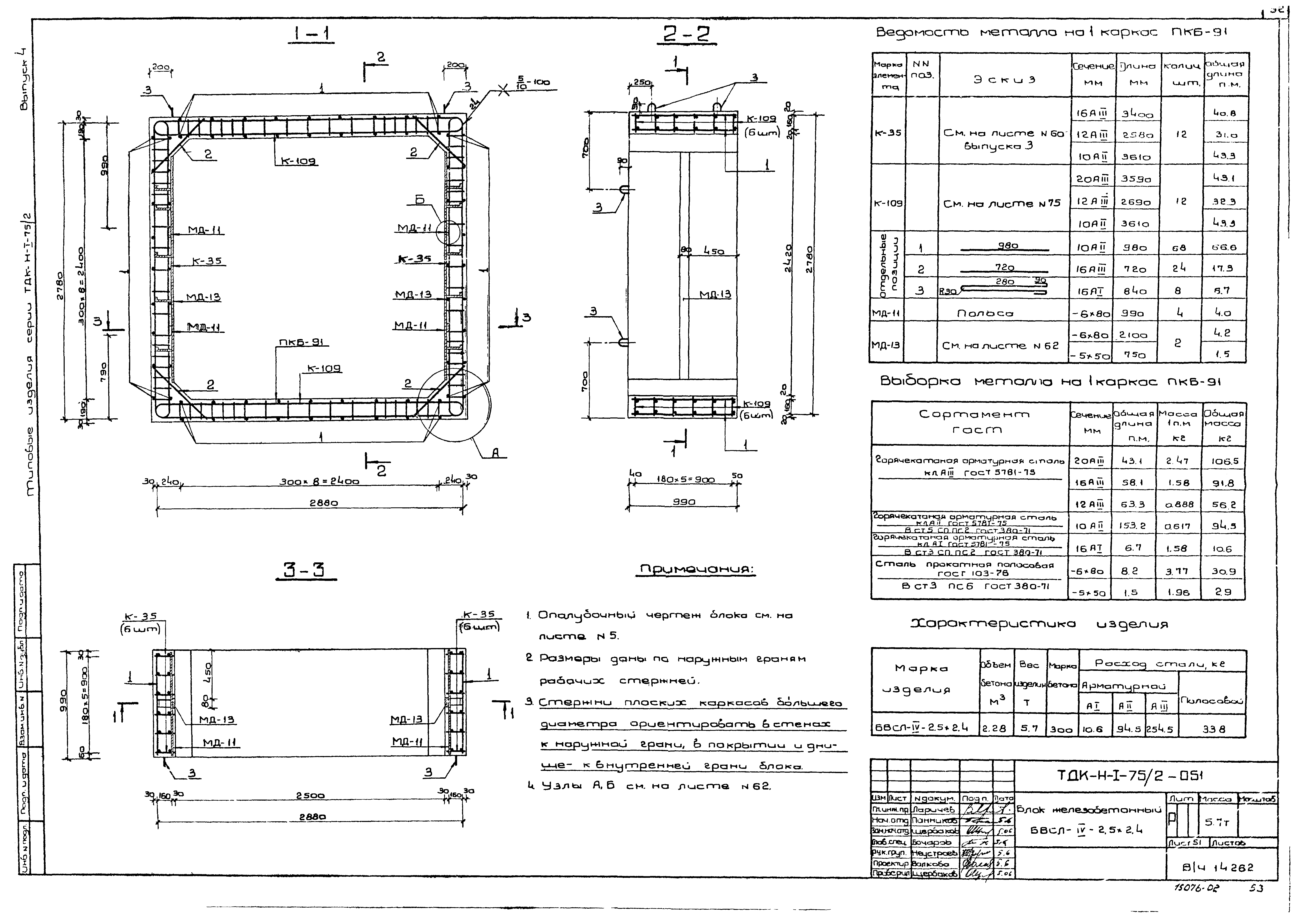 Серия ТДК-Н-1-75/2