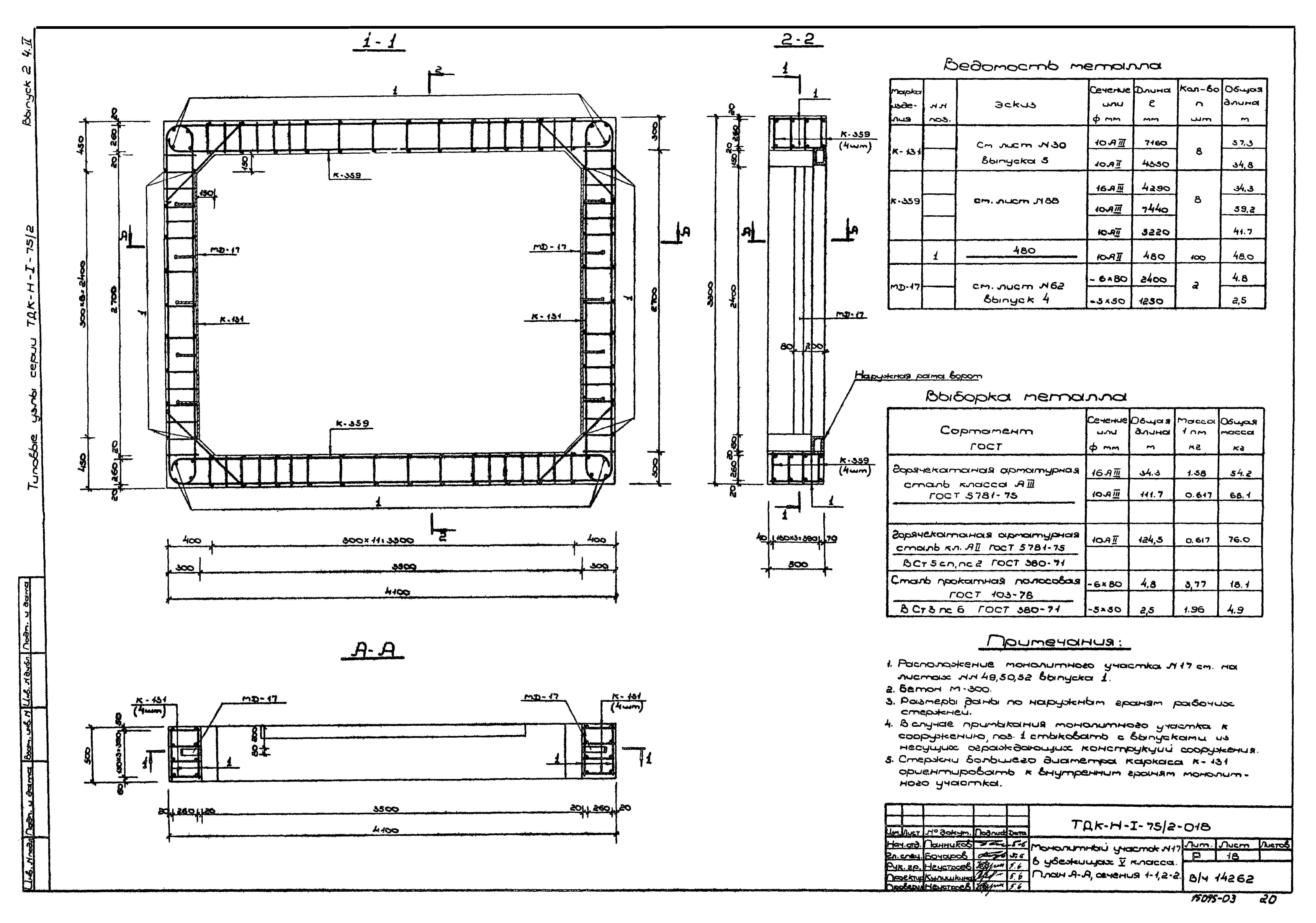 Серия ТДК-Н-1-75/2