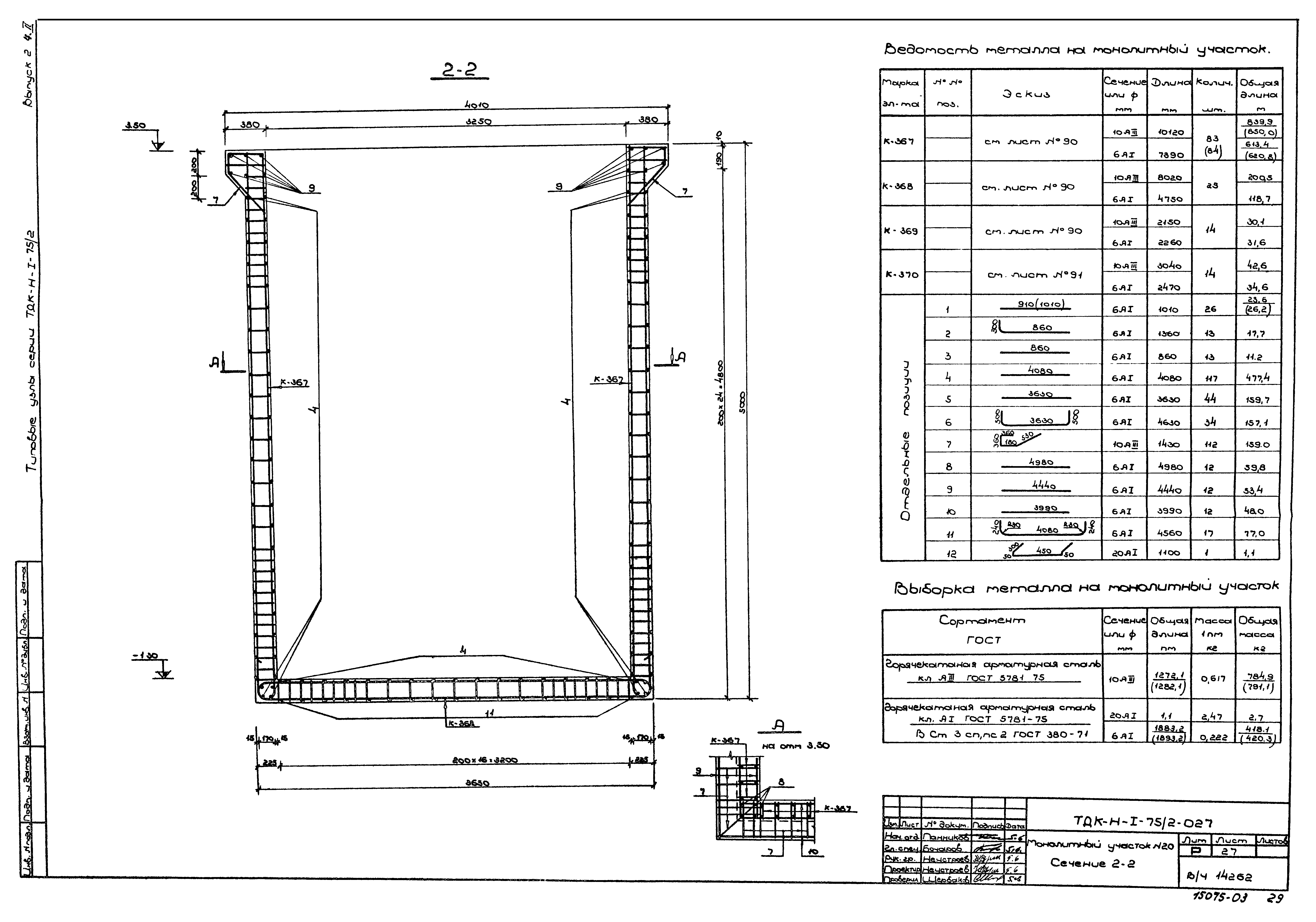 Серия ТДК-Н-1-75/2