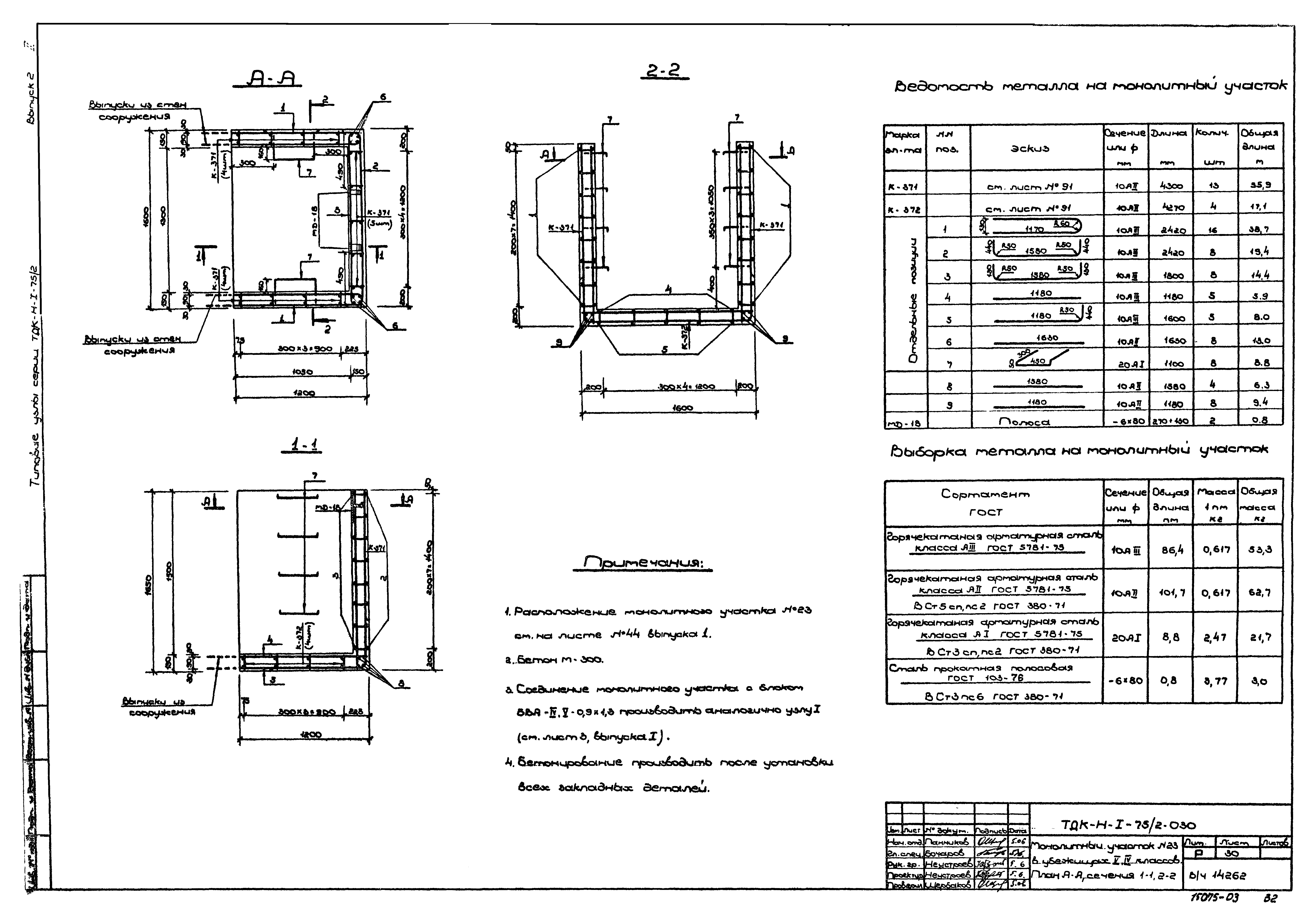 Серия ТДК-Н-1-75/2