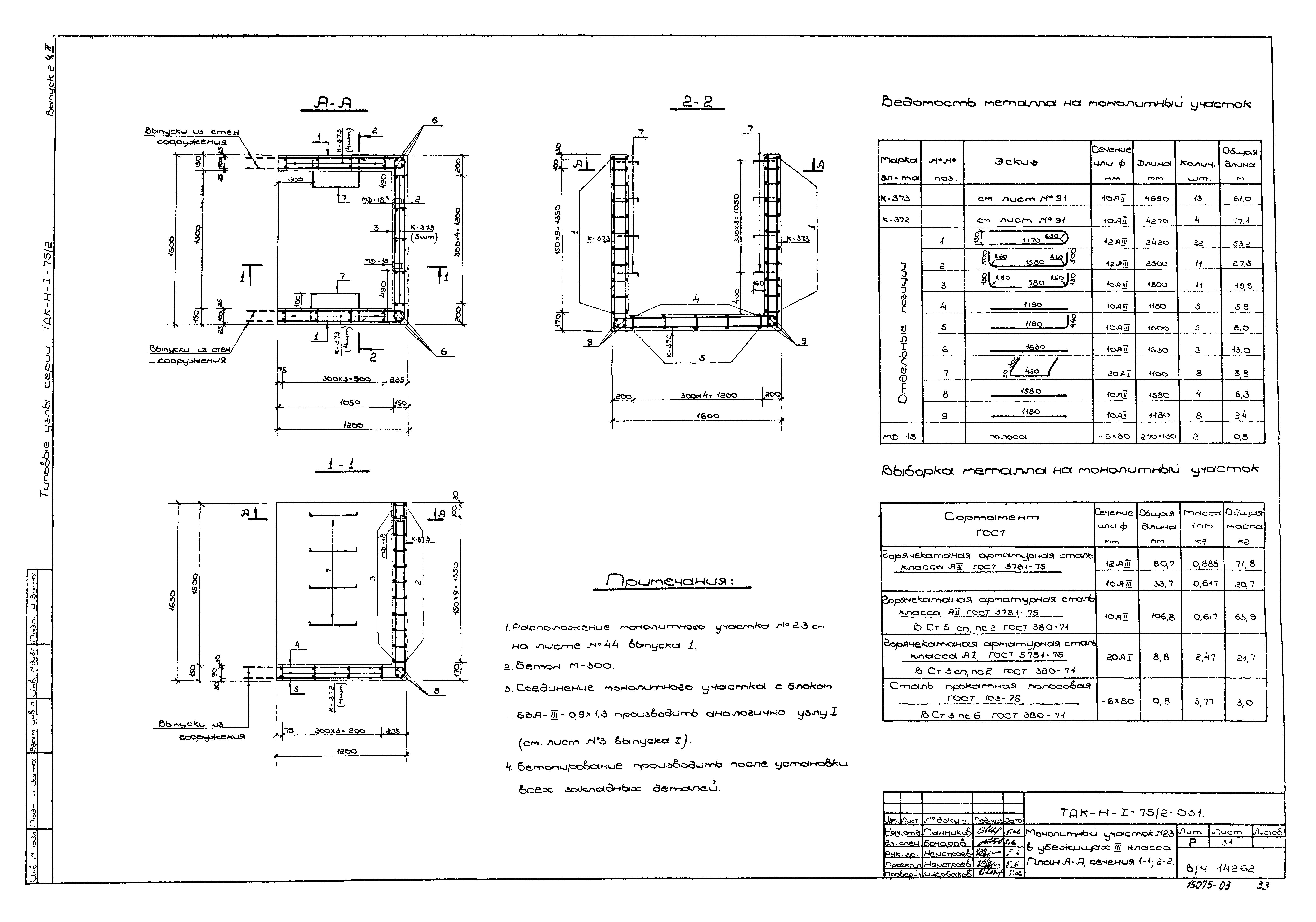 Серия ТДК-Н-1-75/2