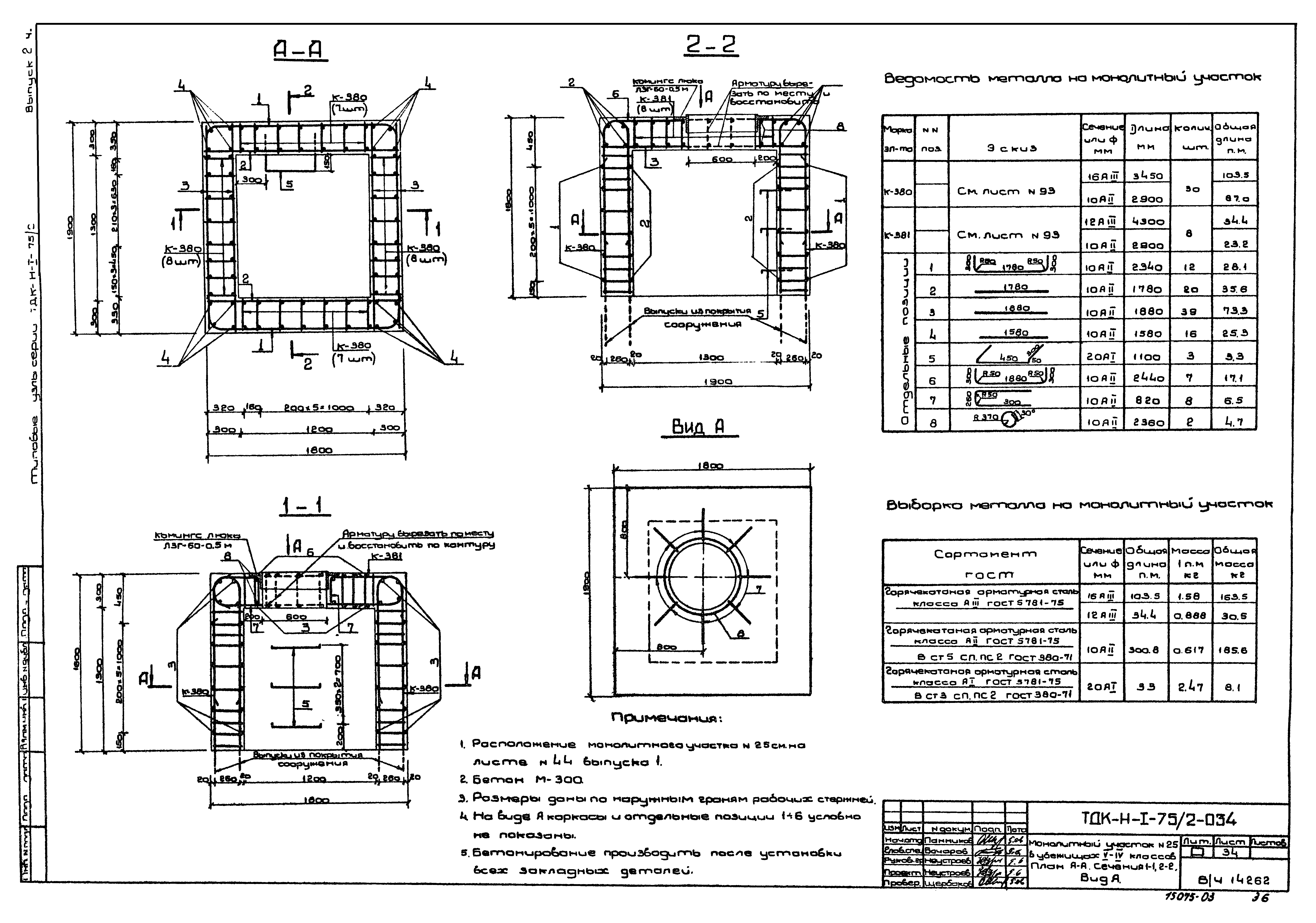 Серия ТДК-Н-1-75/2