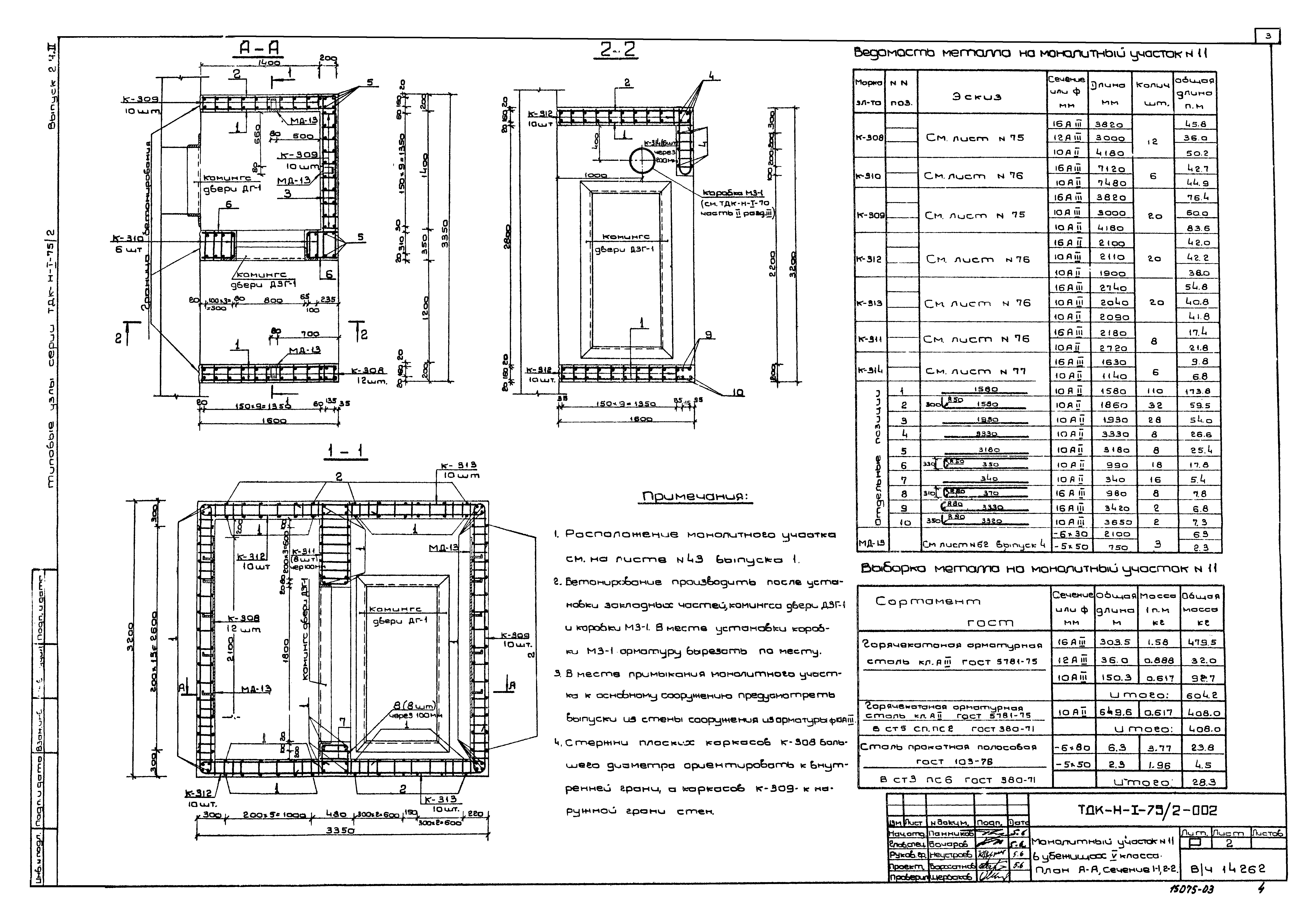 Серия ТДК-Н-1-75/2