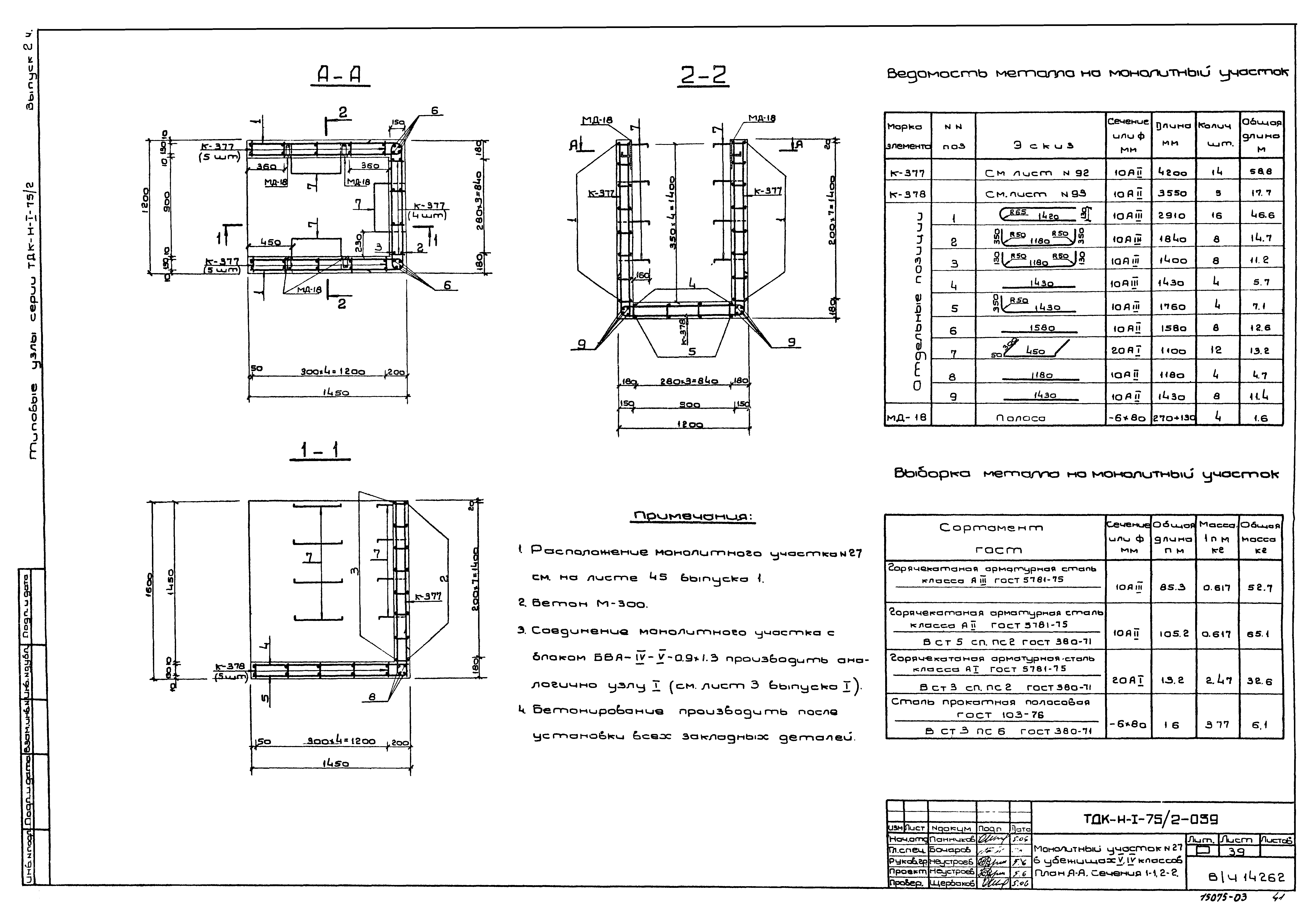 Серия ТДК-Н-1-75/2