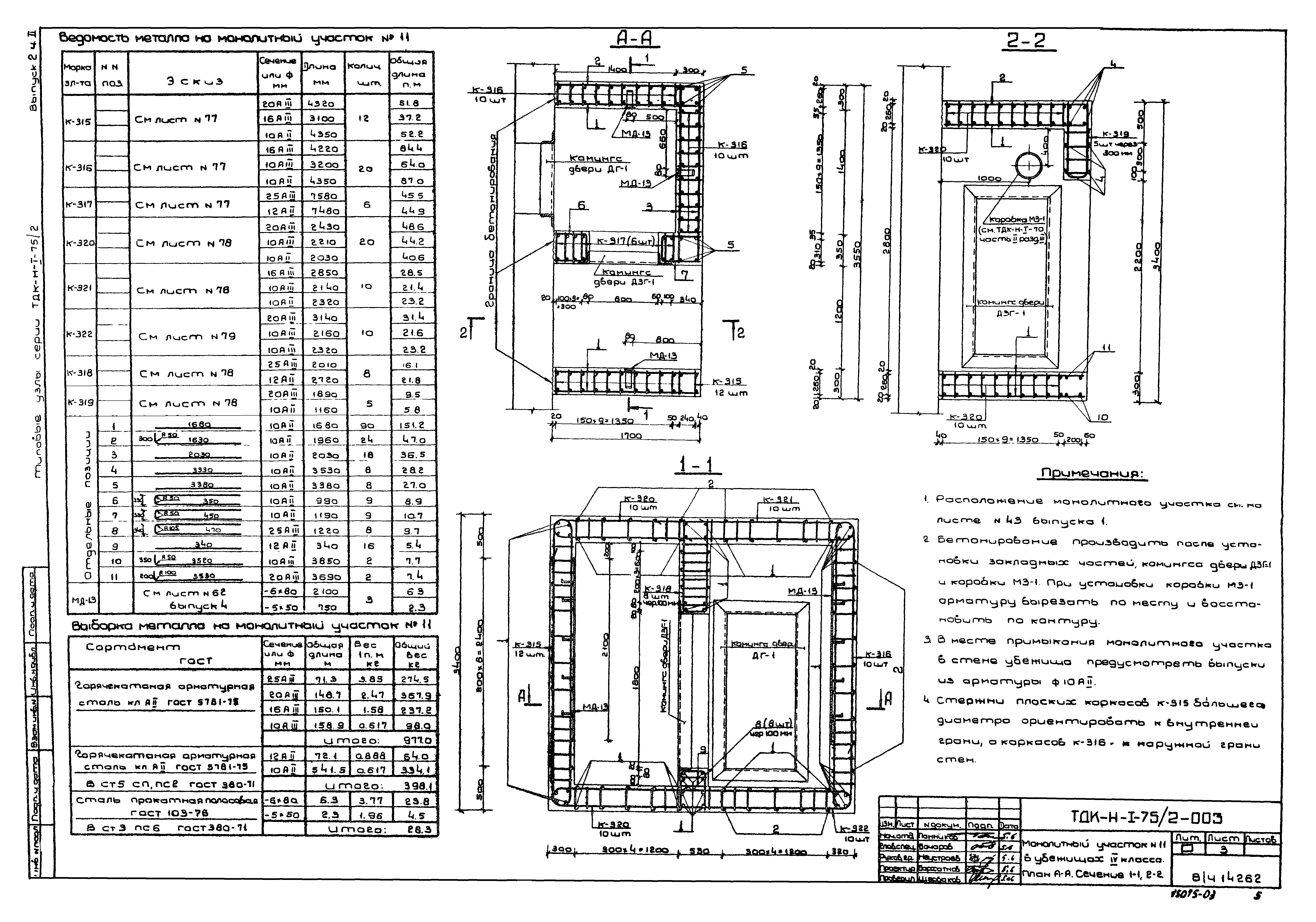 Серия ТДК-Н-1-75/2