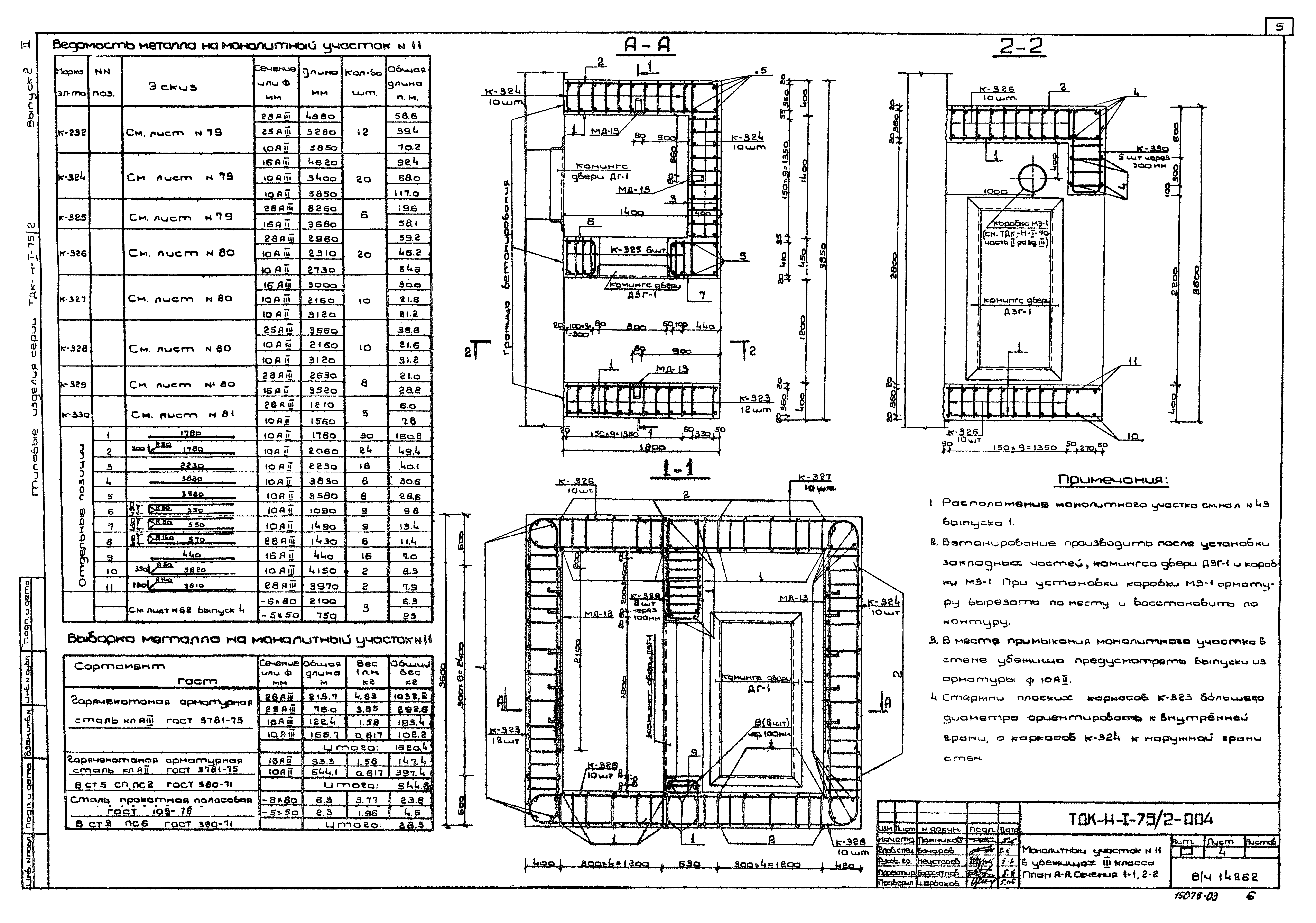 Серия ТДК-Н-1-75/2