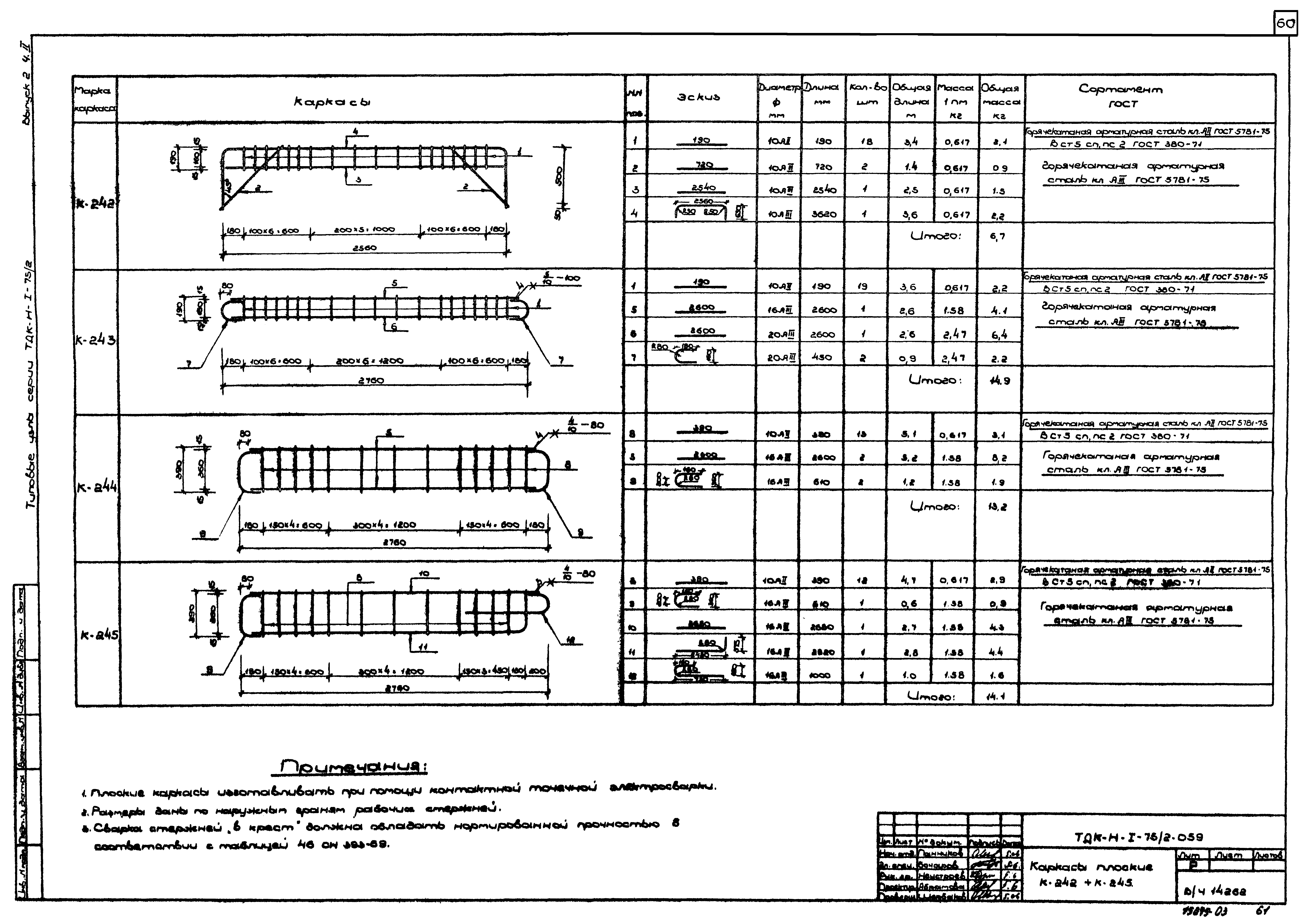 Серия ТДК-Н-1-75/2