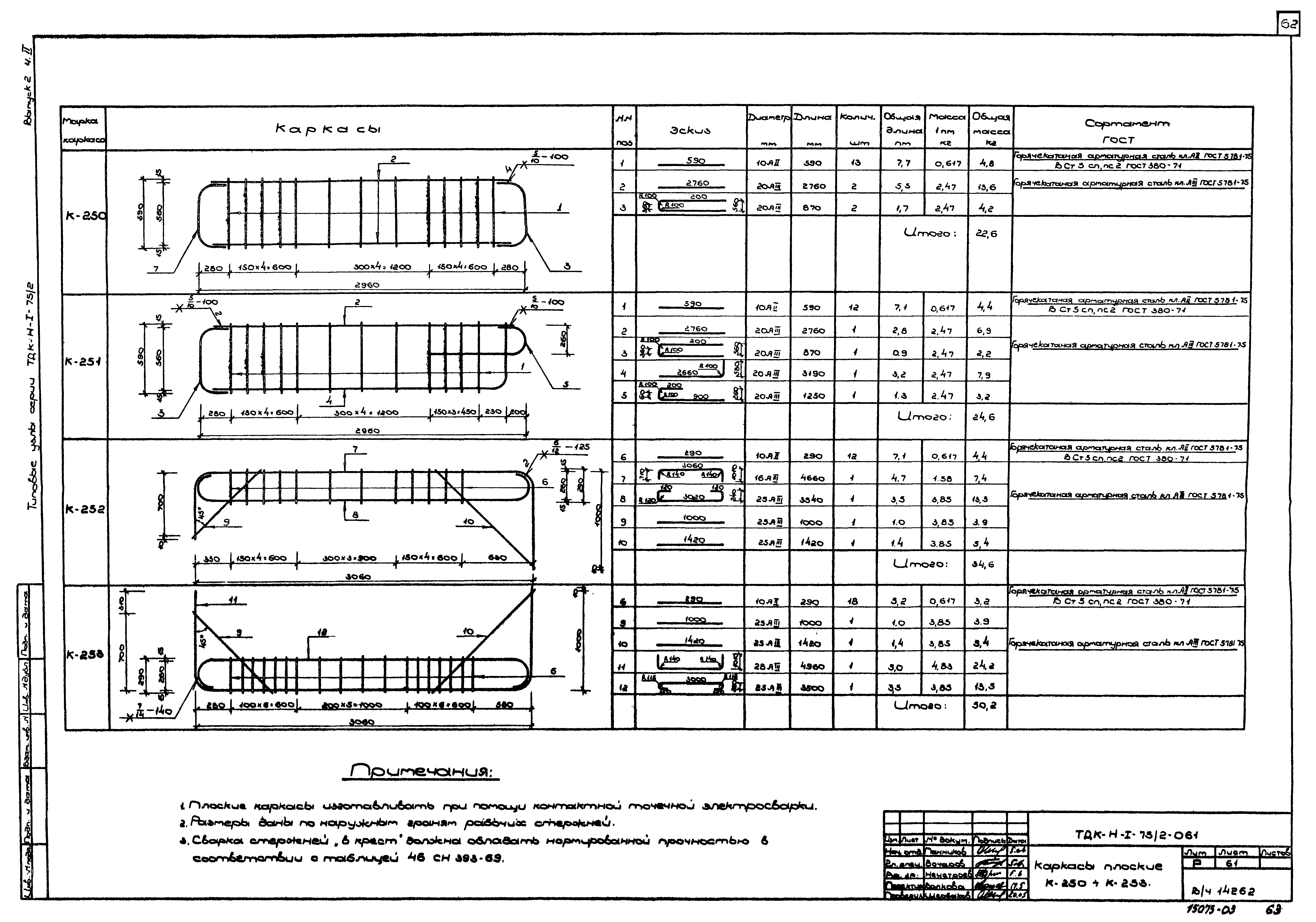 Серия ТДК-Н-1-75/2